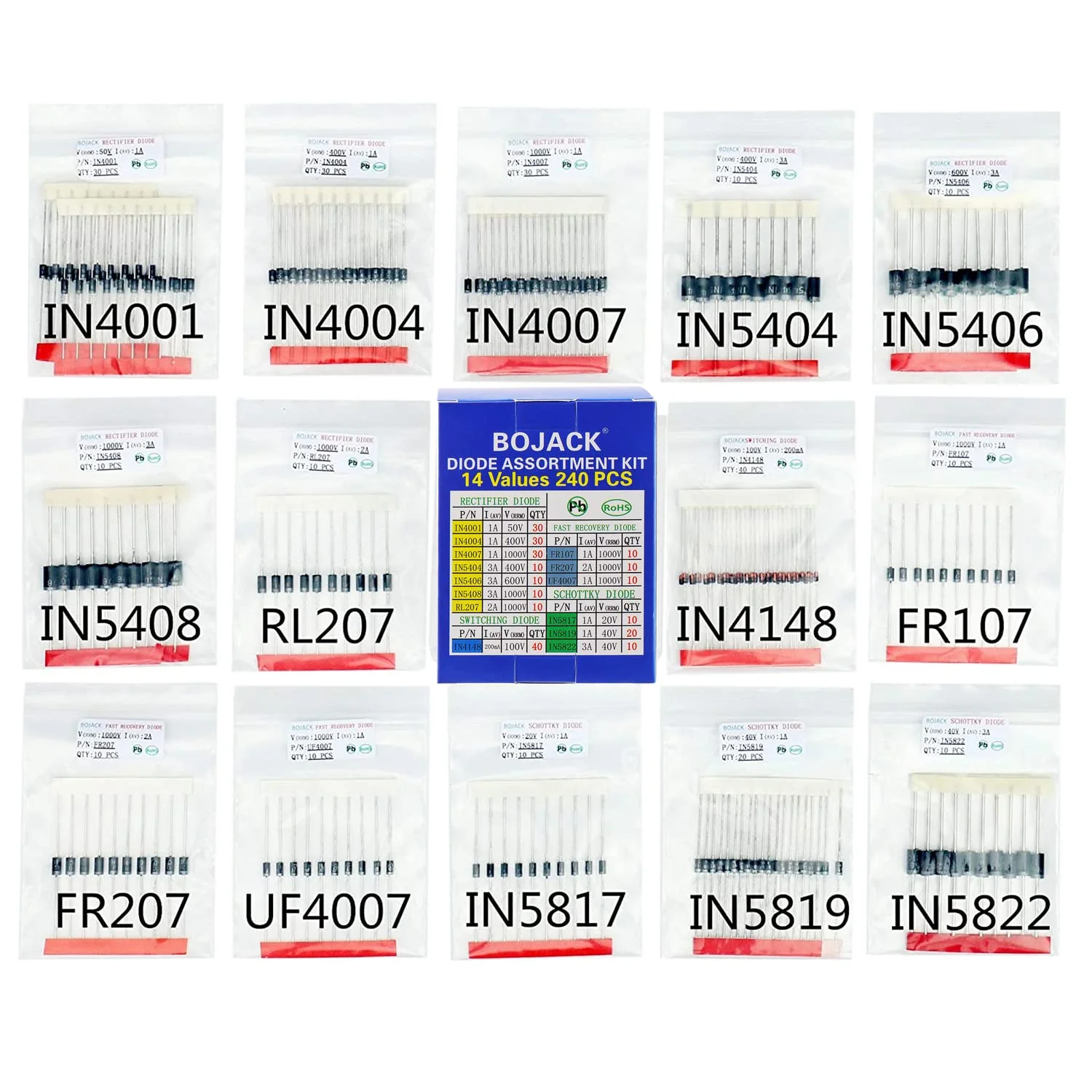 BOJACK 14 Value 240 Pieces Diode Assortment Kit Contains Rectifier/Quick Recovery/Schottky/Switching Diodes IN4001 4004 4007 5404 5406 5408 RL207 FR107 207 UF4007 IN5817 5819 5822 4148 - Image 3