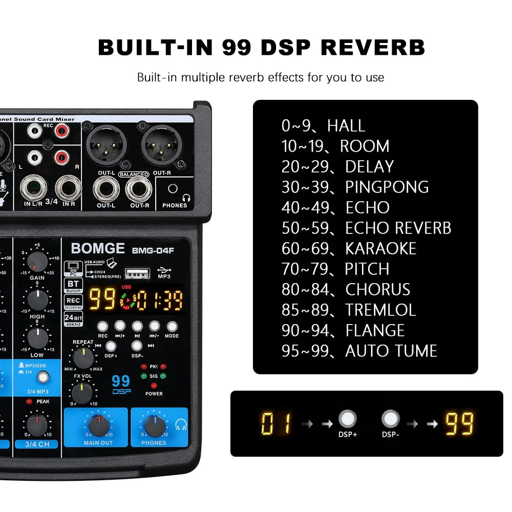 BOMGE 4 Channel mini DJ Audio Sound Mixer Interface with MP3、 USB, Bluetooth, Stereo Recording, 48V Phantom Power, 99 DSP for karaoke, performance, church singing, podcas streaming BLACK-04F - Image 3