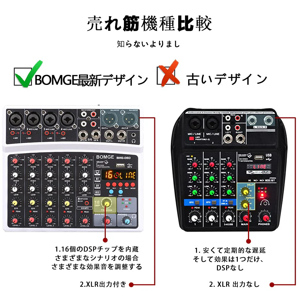 BOMGE 6 Channel Audio Sound Mixer - Professional Digital DJ Mixing Console for Live Streaming, Karaoke and Stereo Recording - With PC Computer Record Playback/Bluetooth/MP3/USB/48V /16 DSP Echo Black - Image 5
