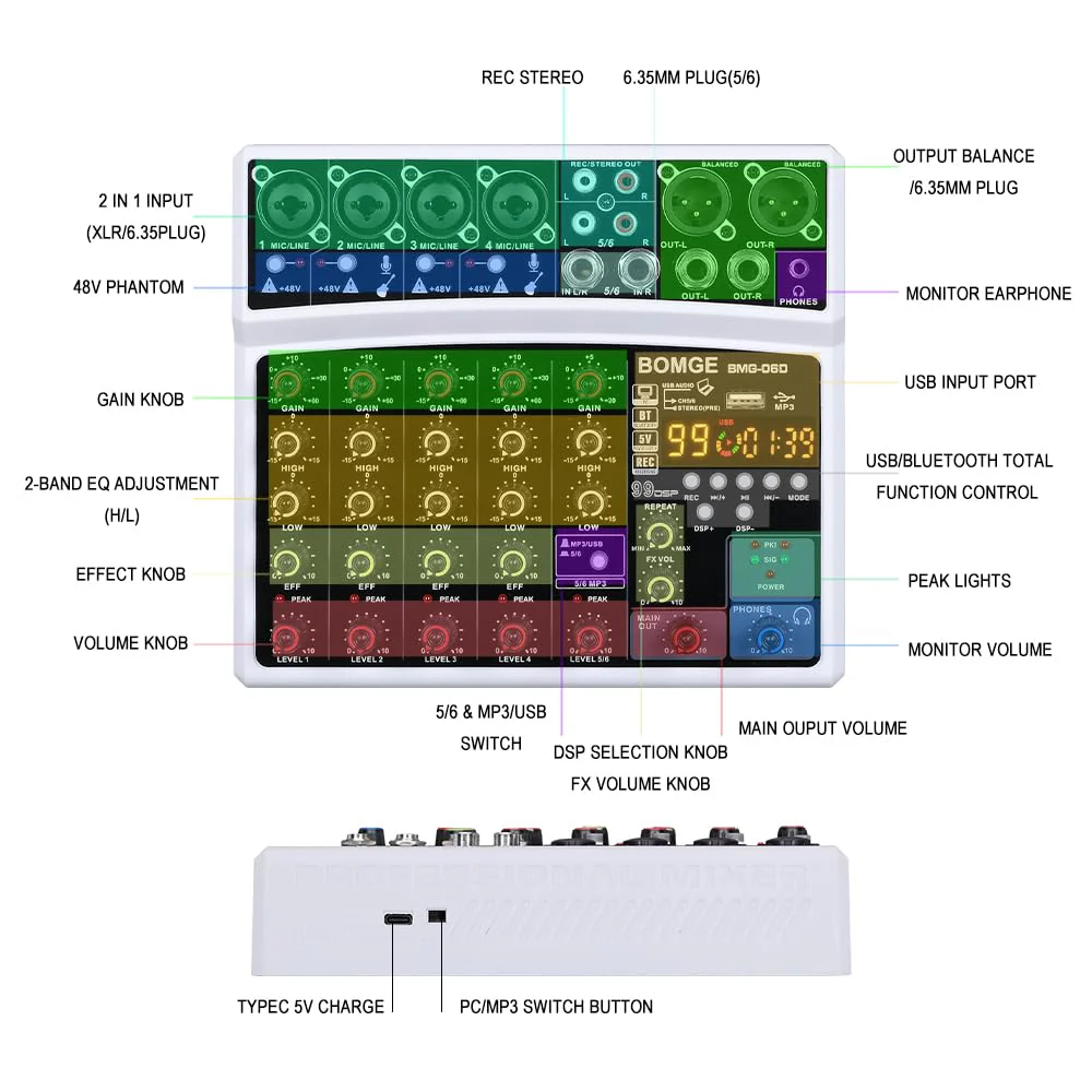 BOMGE 6 Channel Audio Sound Mixer - Professional Digital DJ Mixing Console for Live Streaming, Karaoke and Stereo Recording - With PC Computer Record Playback/Bluetooth/MP3/USB/48V /99 DSP White - Image 8