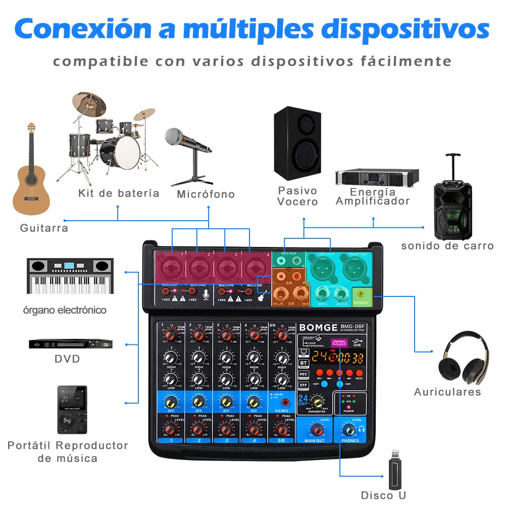 BOMGE 6 Channel mini DJ Audio sound mixer console with USB interface, Bluetooth, Stereo Recording, 48V Phantom Power, 24 DSP effects for karaoke, singing, live，streaming，pc recroding. (white) white - Image 7