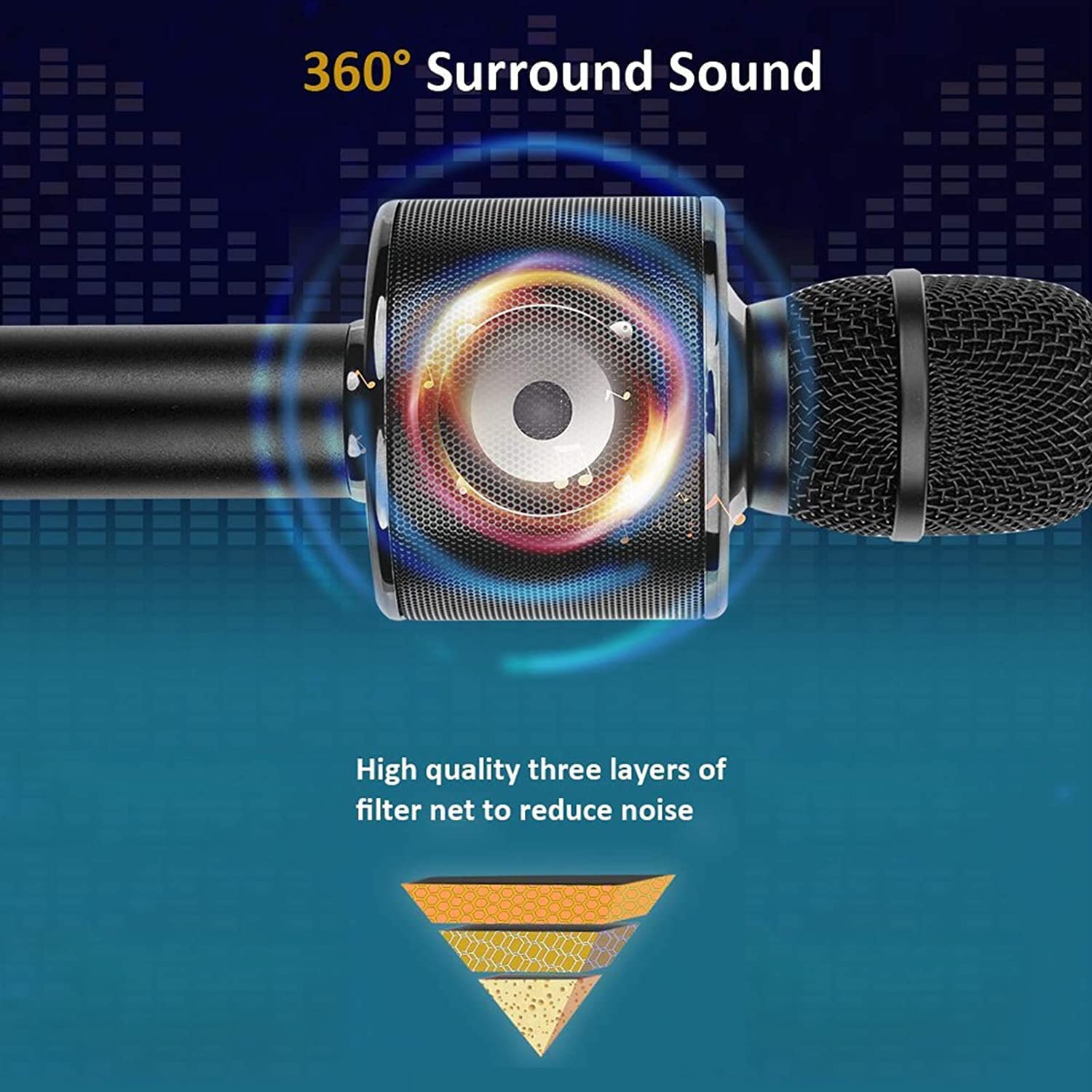 BONAOK Wireless Bluetooth Karaoke Microphone,3-in-1 Portable Handheld Karaoke Mic Speaker Machine Home Party Birthday for All Smartphones Q37 (Black) Black - Image 3