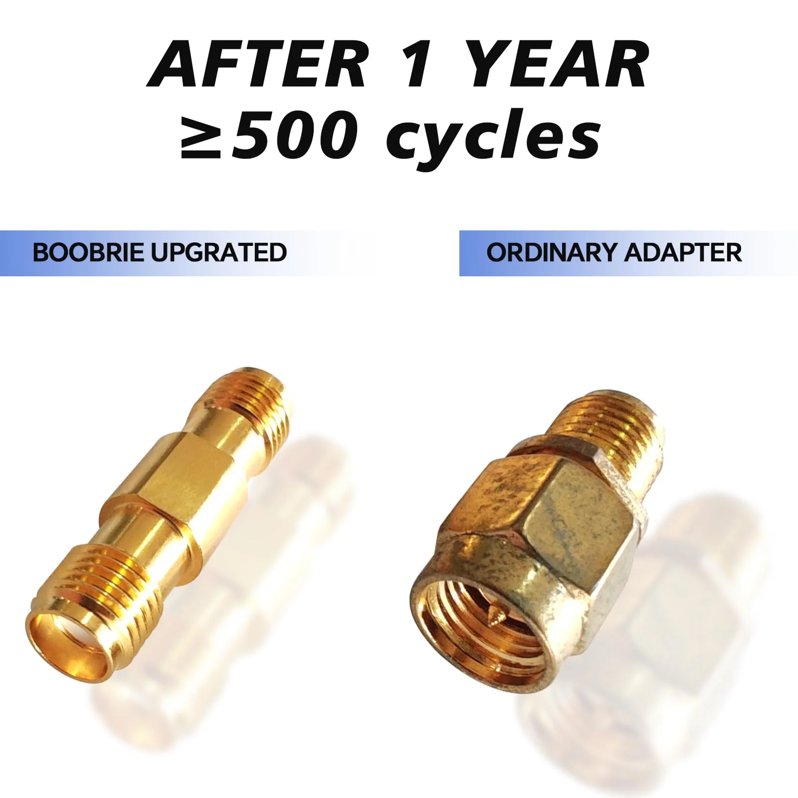 Boobrie High SMA Female to RP SMA Male DC-18GHz Gold Plated Adapter RP-SMA Male to SMA Female SMA Male to RP-SMA Connector for FPV Drone Signal Booster Wireless LAN Device Pack of 2 - Image 4