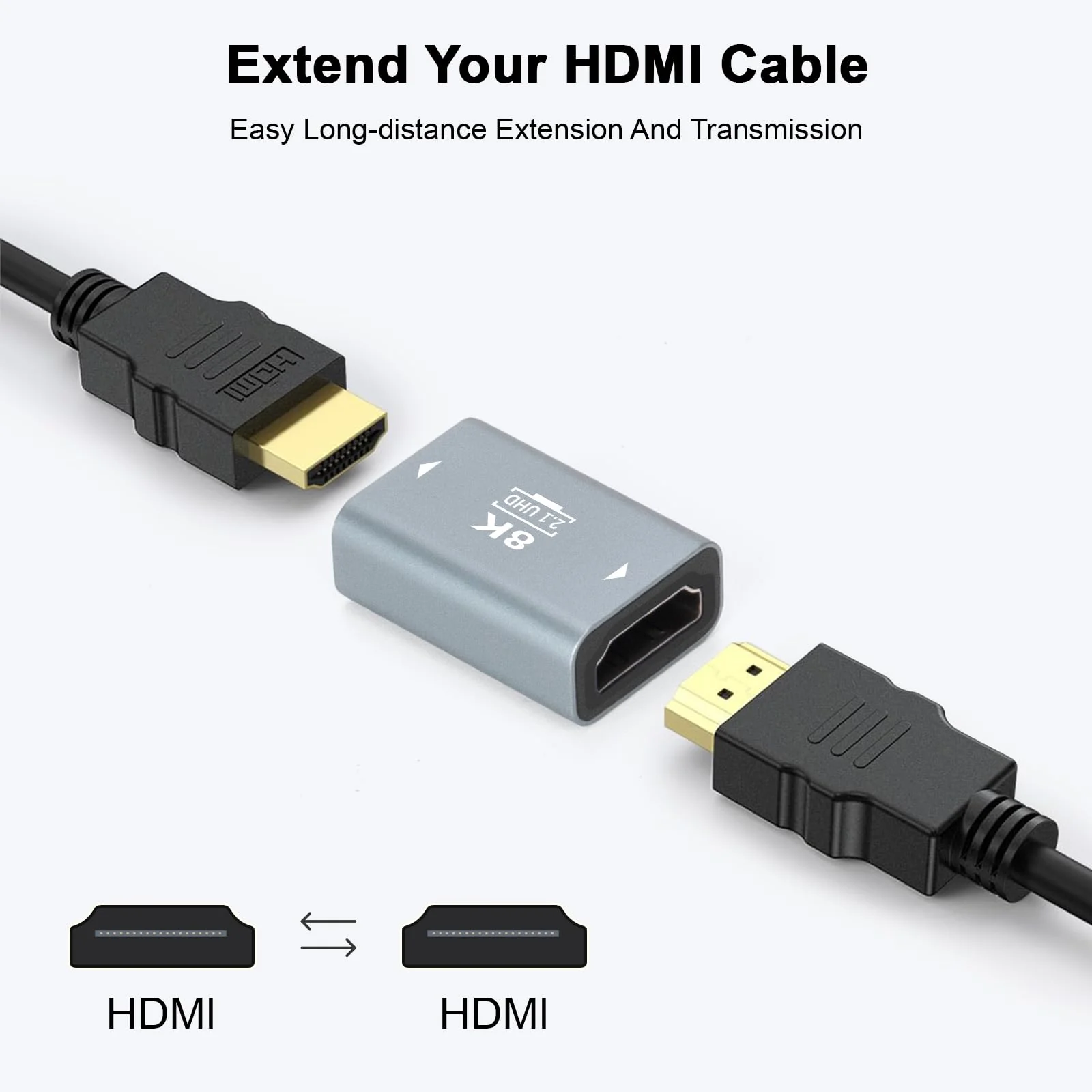 BORLTER CLAMP HDMI Coupler 8K Extender - HDMI Extender Female to Female Connector Adapter for HDTV, PC, Monitor and more. - Image 3