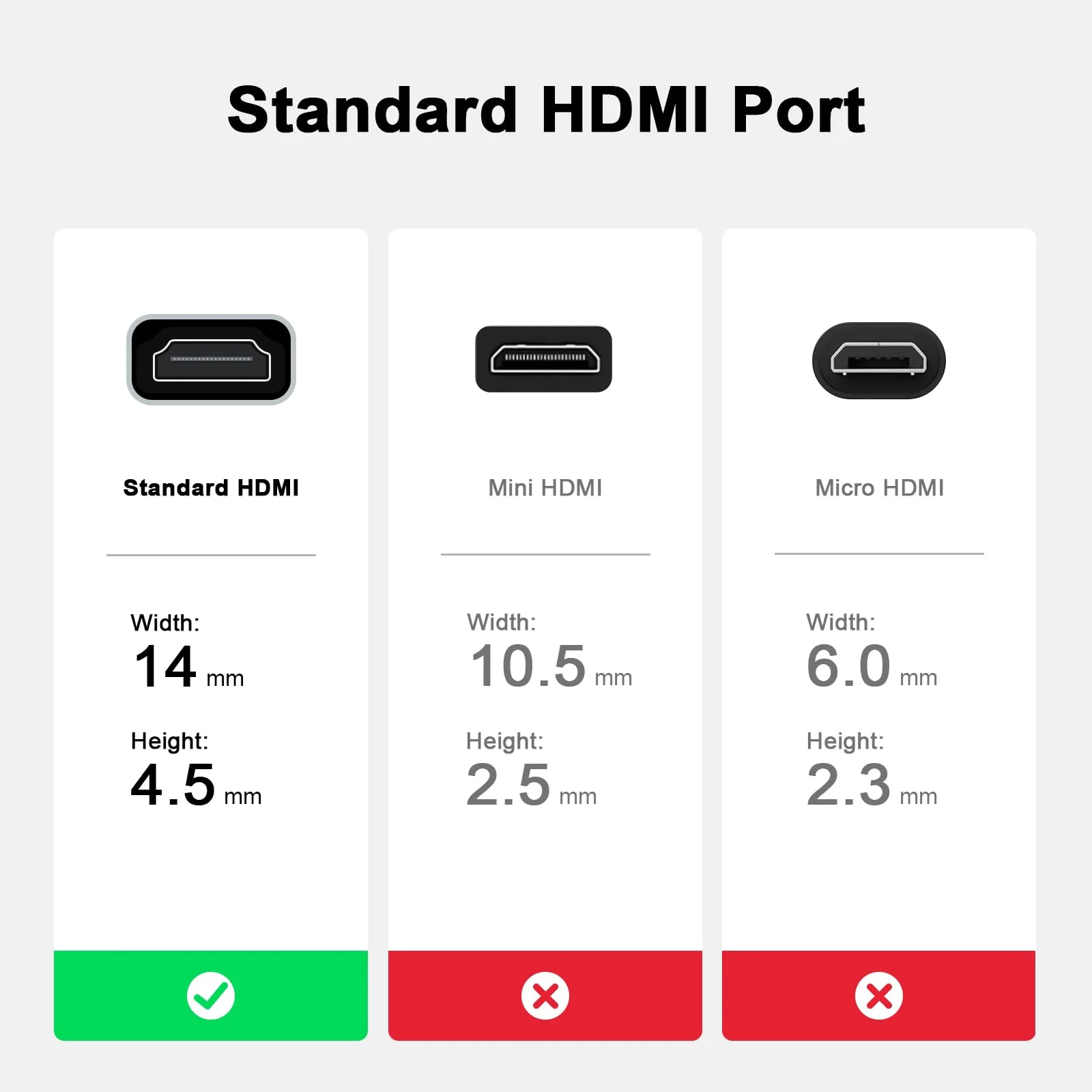 BORLTER CLAMP HDMI Coupler 8K Extender - HDMI Extender Female to Female Connector Adapter for HDTV, PC, Monitor and more. - Image 5