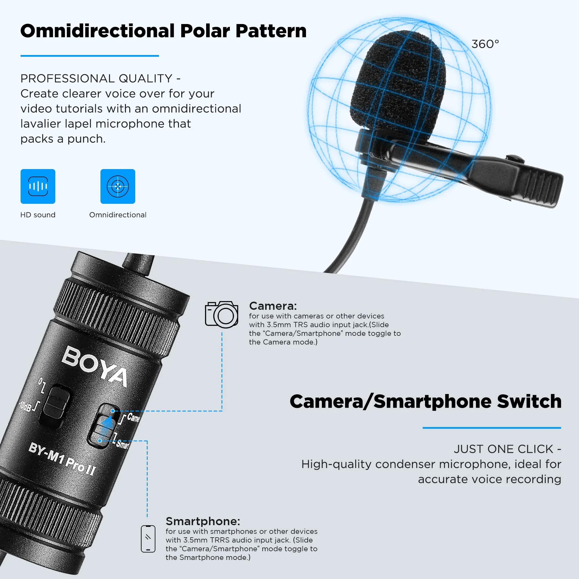 BOYA Lavalier Lapel Microphone - No Battery, by-M1 Pro ll Omnidirectional Condenser Mic for iPhone Camera Android PC Windows - for YouTube, Interview, Video Recording 19.6ft - Image 3