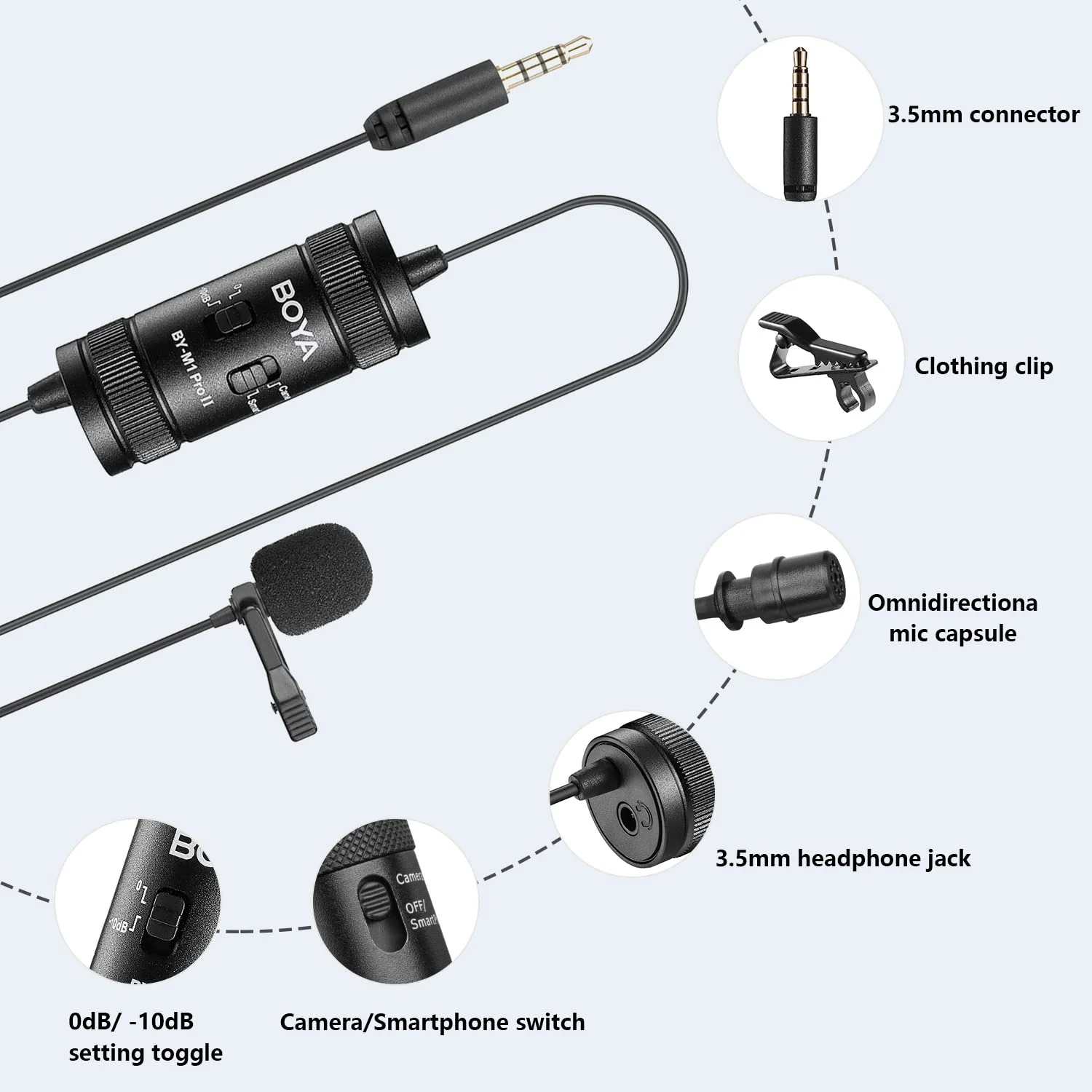BOYA Lavalier Lapel Microphone - No Battery, by-M1 Pro ll Omnidirectional Condenser Mic for iPhone Camera Android PC Windows - for YouTube, Interview, Video Recording 19.6ft - Image 6