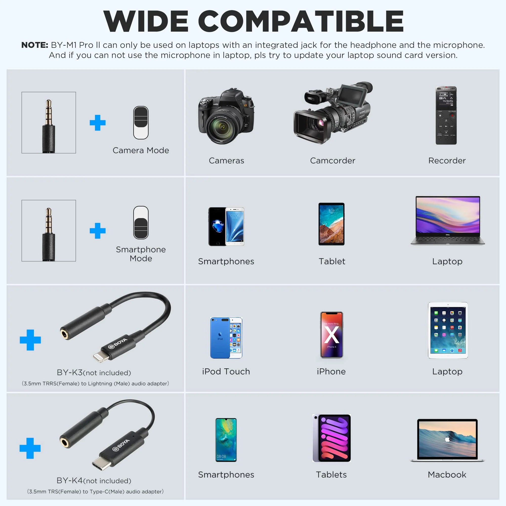 BOYA Lavalier Lapel Microphone - No Battery, by-M1 Pro ll Omnidirectional Condenser Mic for iPhone Camera Android PC Windows - for YouTube, Interview, Video Recording 19.6ft - Image 8