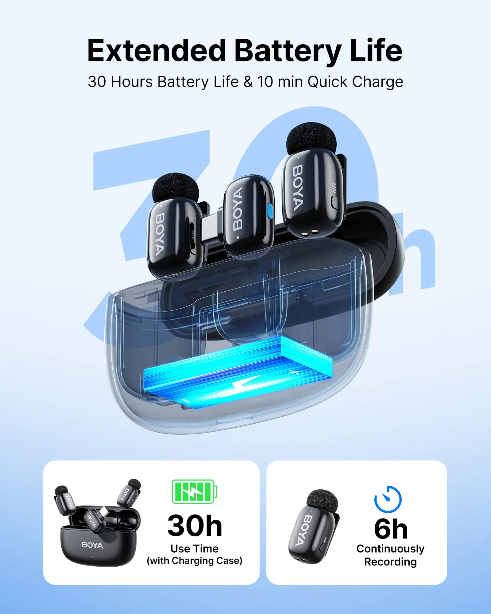 BOYA mini 2 Wireless Lavalier Microphones for iPhone 15/16/17 & Android, AI Noise Cancellation, App Control, 30H Battery Life with Charging Case, Lapel Microphone Wireless for Video Recording Vlogging Black 2TX+USB-C RX+1CC - Image 9
