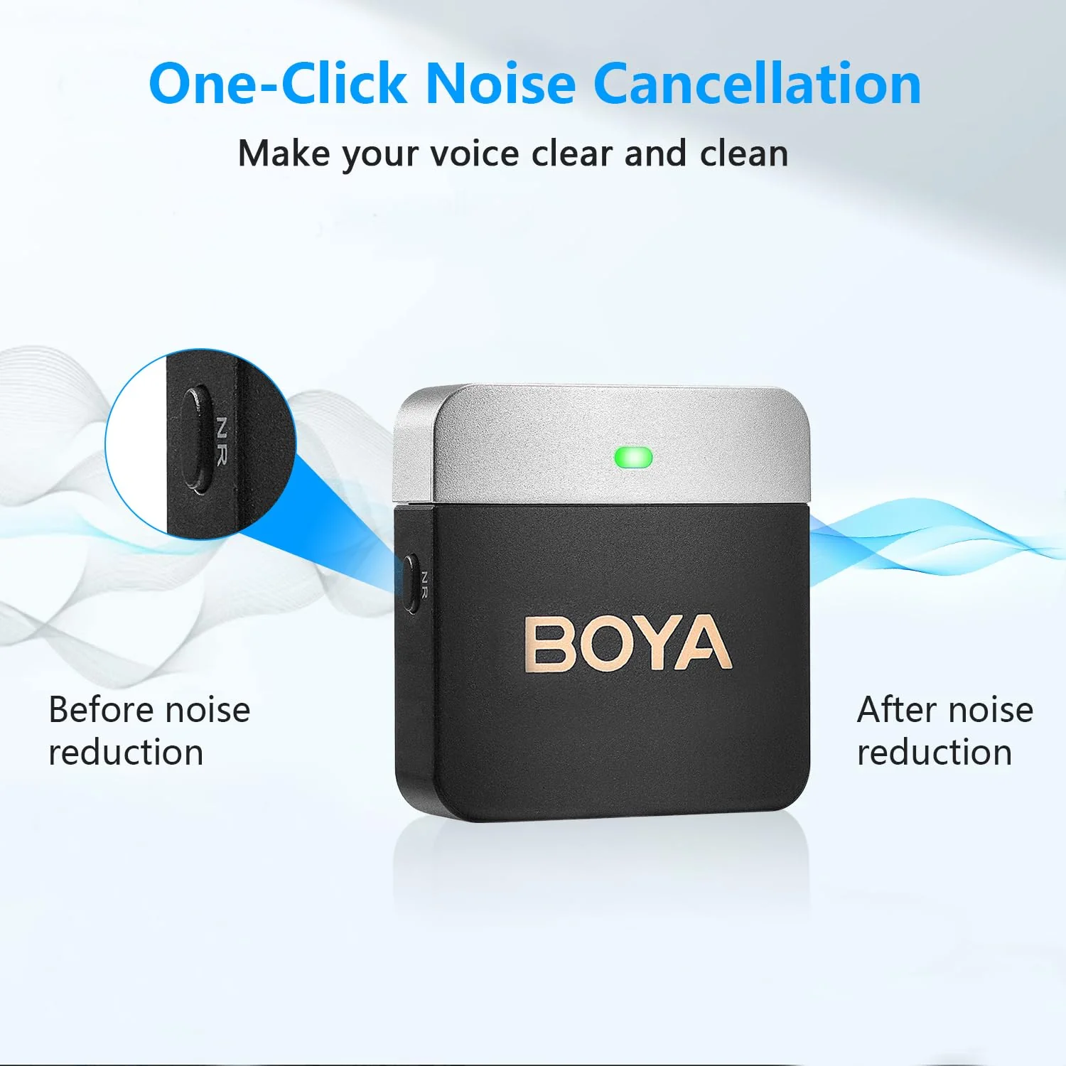 BOYA Wireless Lavalier Microphone BY-M1V2 Dual Channel Wireless Microphones for Cameras DSLR Smartphone Cordless Clip on Lapel Mic for Video Recording YouTube Vlogging Live Streaming Interview - Image 2