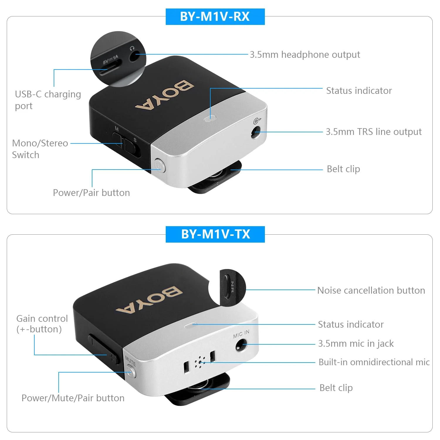 BOYA Wireless Lavalier Microphone BY-M1V2 Dual Channel Wireless Microphones for Cameras DSLR Smartphone Cordless Clip on Lapel Mic for Video Recording YouTube Vlogging Live Streaming Interview - Image 9