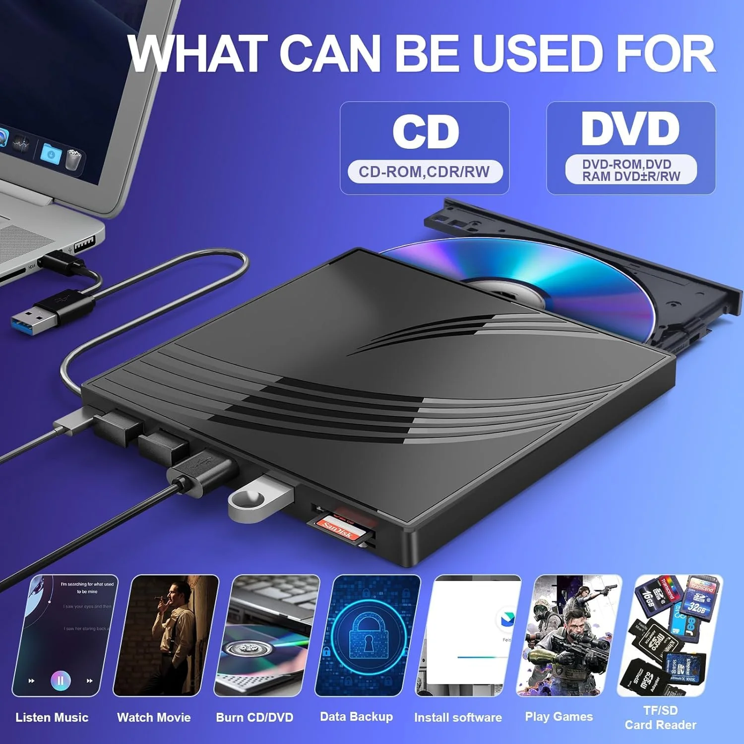 BPAKDU External CD/DVD Drive for Laptop with Carrying Case,DVD Player for Laptop,Portable CD Burner with 4 USB Ports, 2 TF/SD Card Slots,CD Disk Drive Player Reader Write Black - Image 2