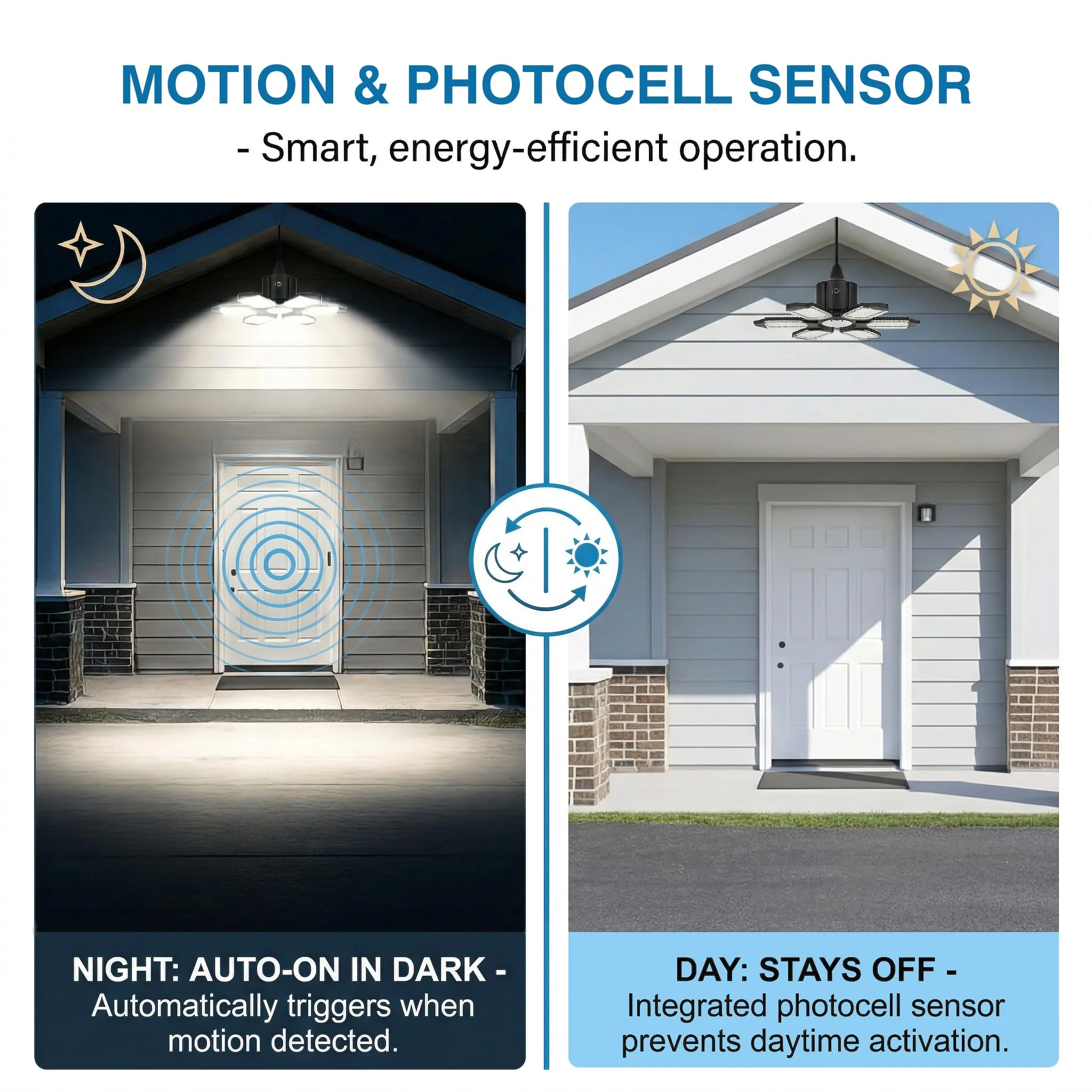BRAINIAC Motion Sensor Garage Light with 3 Switch Modes, E26/E27 Screw in Garage Lights Ceiling LED Motion Activated for Garage/Shop/Porch-150W 15000LM 6000K 150 Watts 1 Motion-sensor - Image 3