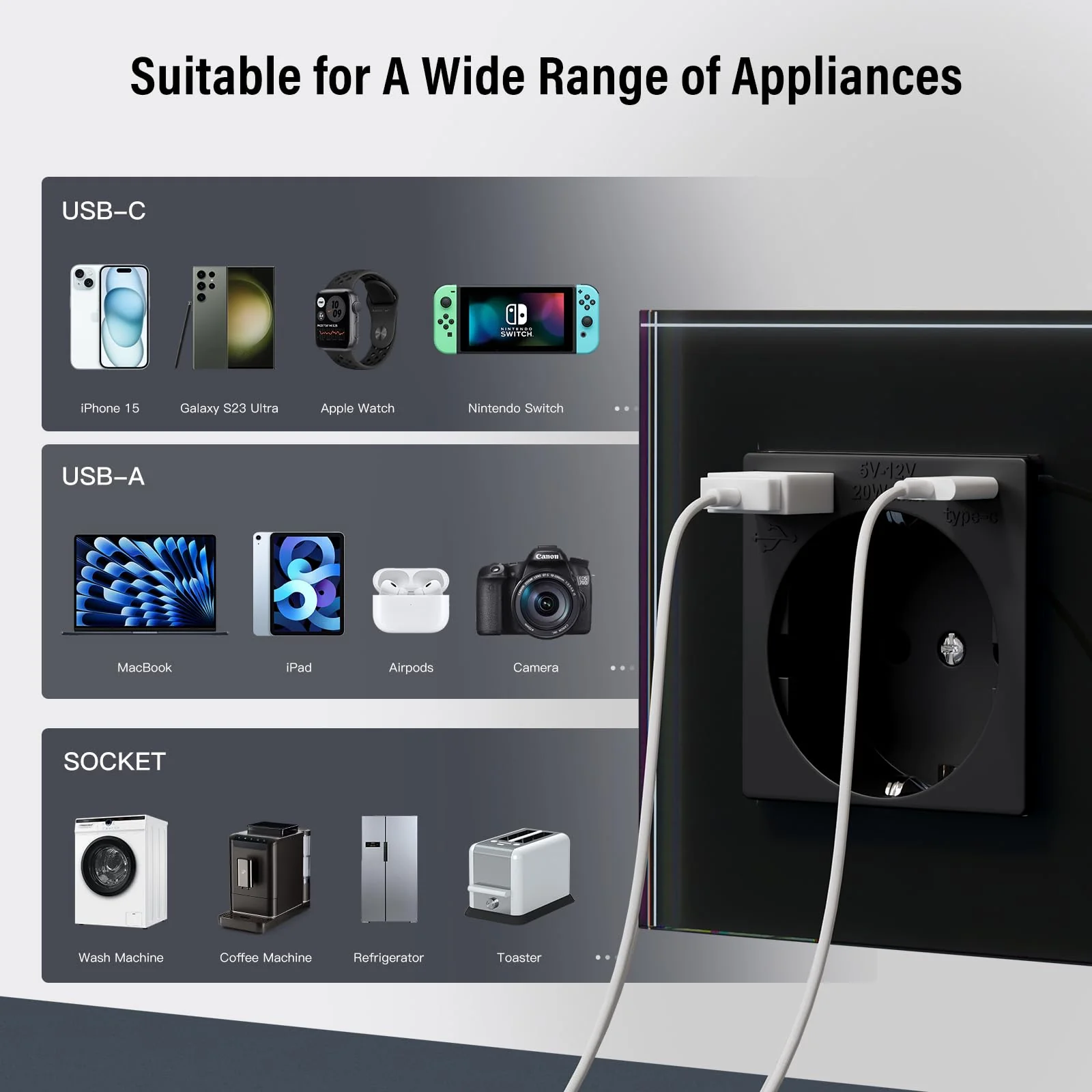 BSEED Glass Socket with 20 W USB C, Quick Charger Wall Socket, 3-in-1 Flush-Mounted Sockets, Easy Installation, 240 V 16 A, 86 mm Single Black 1-gang - Image 5