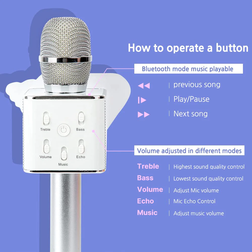 BT21 Minini Bluetooth Wireless Mic & Speaker 2022 Ver (KOYA) - Image 6