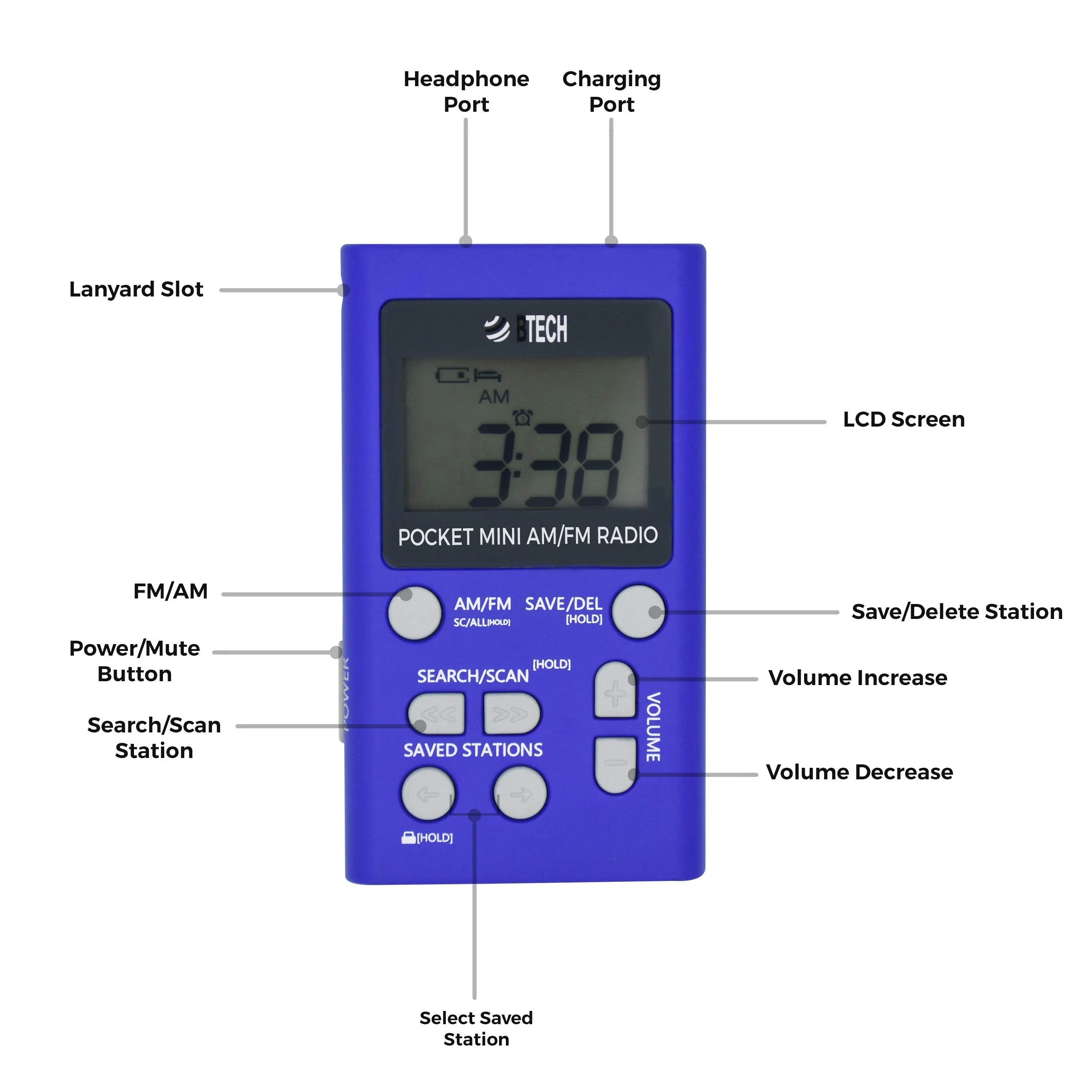 BTECH MPR-AF1 AM FM Personal Radio with Two Types of Stereo Headphones, Clock, Great Reception and Long Battery Life, Mini Pocket Walkman Radio with Headphones (Blue) MPR-AF1 Radio Blue - Image 4
