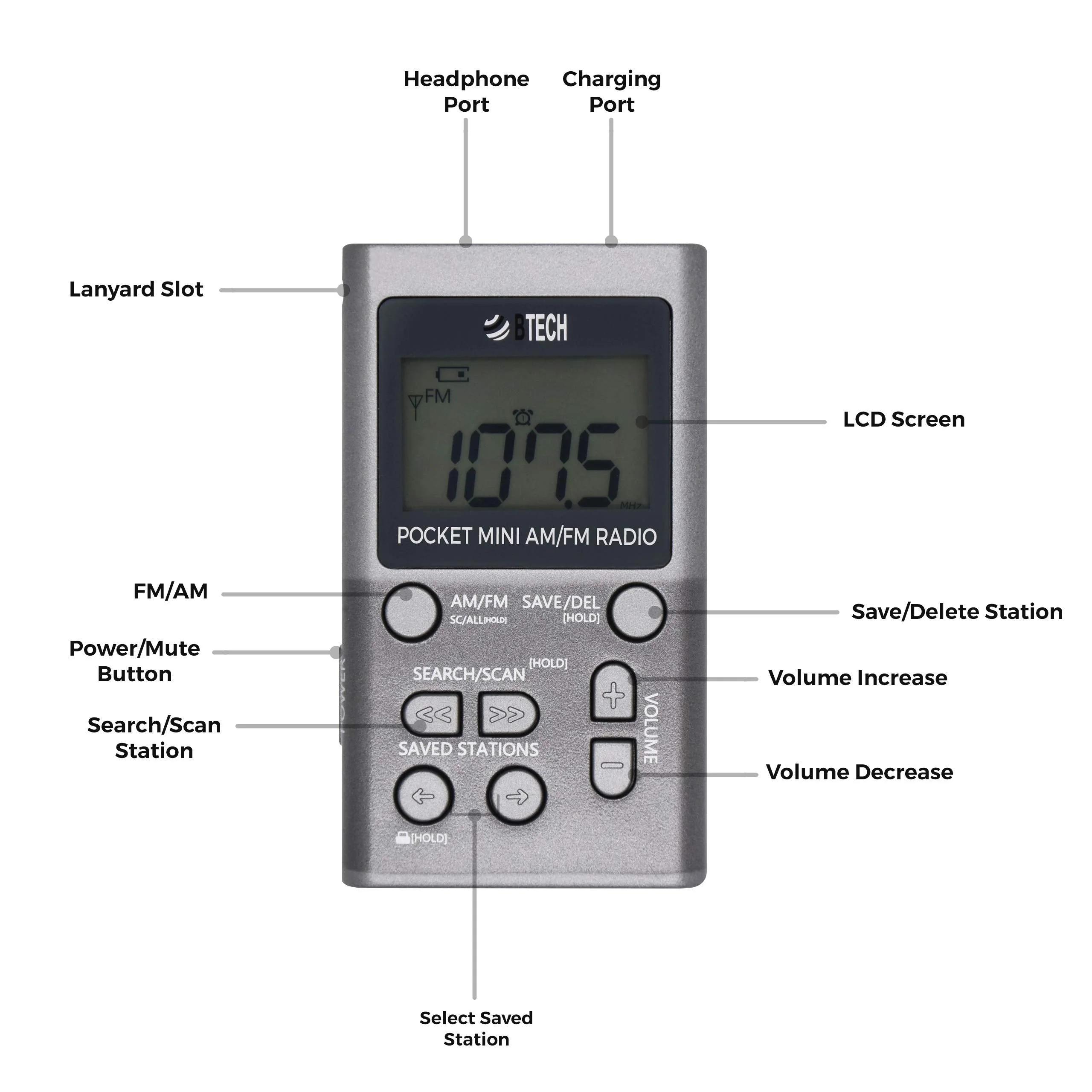 BTECH MPR-AF1 AM FM Personal Radio with Two Types of Stereo Headphones, Clock, Great Reception and Long Battery Life, Mini Pocket Walkman Radio with Headphones (Silver) MPR-AF1 Radio Silver - Image 4