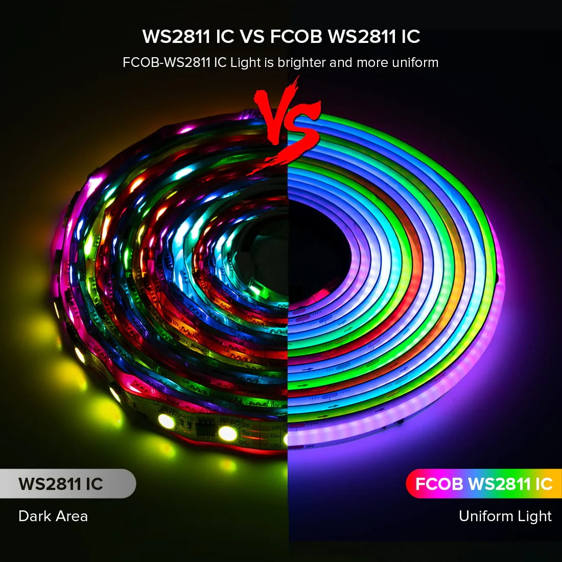 BTF-LIGHTING FCOB WS2811 IC RGB COB LED Strip 864LED/m Flexible High Density Color Chasing Uniform Light DC12V 16.4FT 24IC/m 12mm Width for DIY Lighting Projects(No Adapter or Controller) DC12V IP30 16.4FT 864LED/m - Image 2