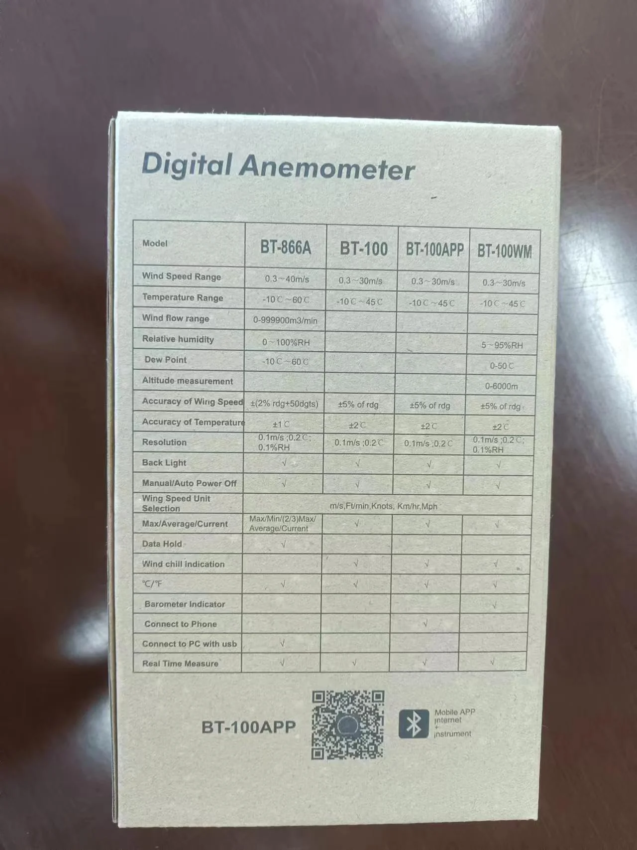 BTMETER BT-866A HVAC Anemometer for CFM Air Flow Handheld CFM Meter Connec to PC via USB Data Reading, Wind Speed Meter with Backlight for Kite Flying Sailing Surfing BT-866A (Air Flow Meter) - Image 10