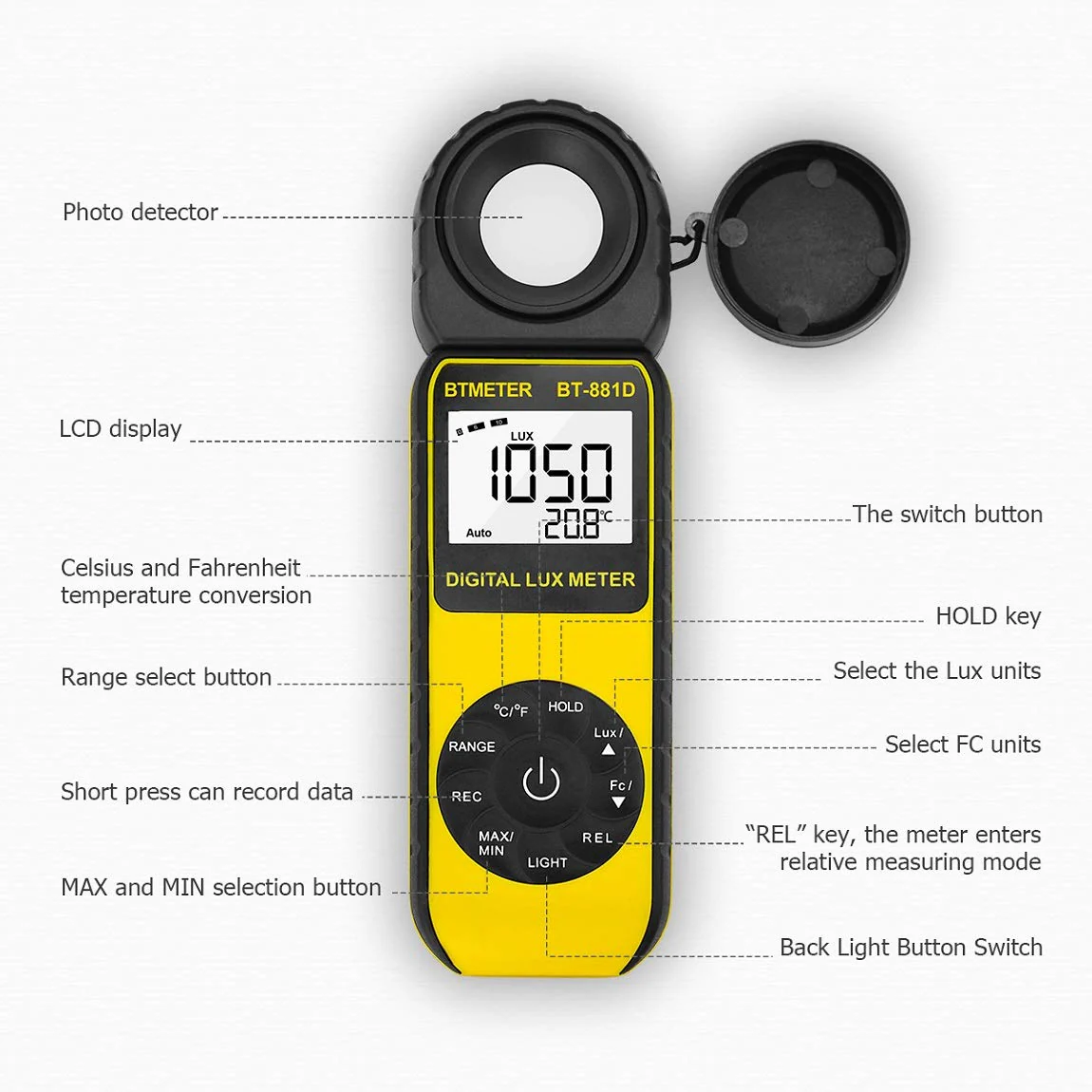 BTMETER BT-881D Digital Illuminance Light Meter, Measure Lights 0.01~400,000 Lux (0.01~40,000 FC) Foot Candles Luxmeter with 270º Rotated Sensor for Plants LED Lights Indoor Outdoor Light Tester BT881D (0.01~400,000 Lux) - Image 4