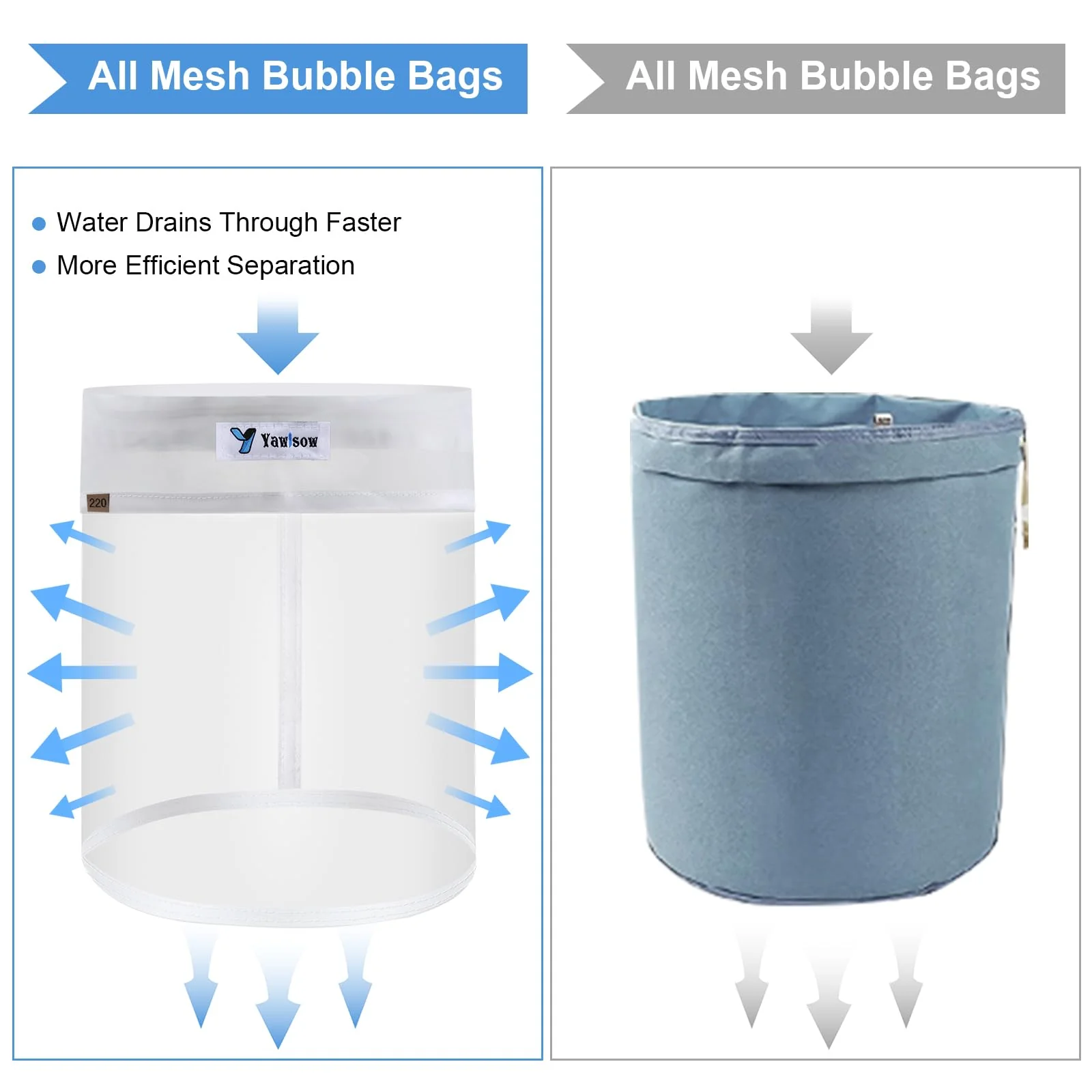 Bubble Bag 2 Gallon 220 Micron All Mash Bubble Hasch Bags Essence Extraction Bag Kit Filter Bag Zipper Bag Suitable for Herb Extraction and Production of Hash by Ice Extraction - Image 2