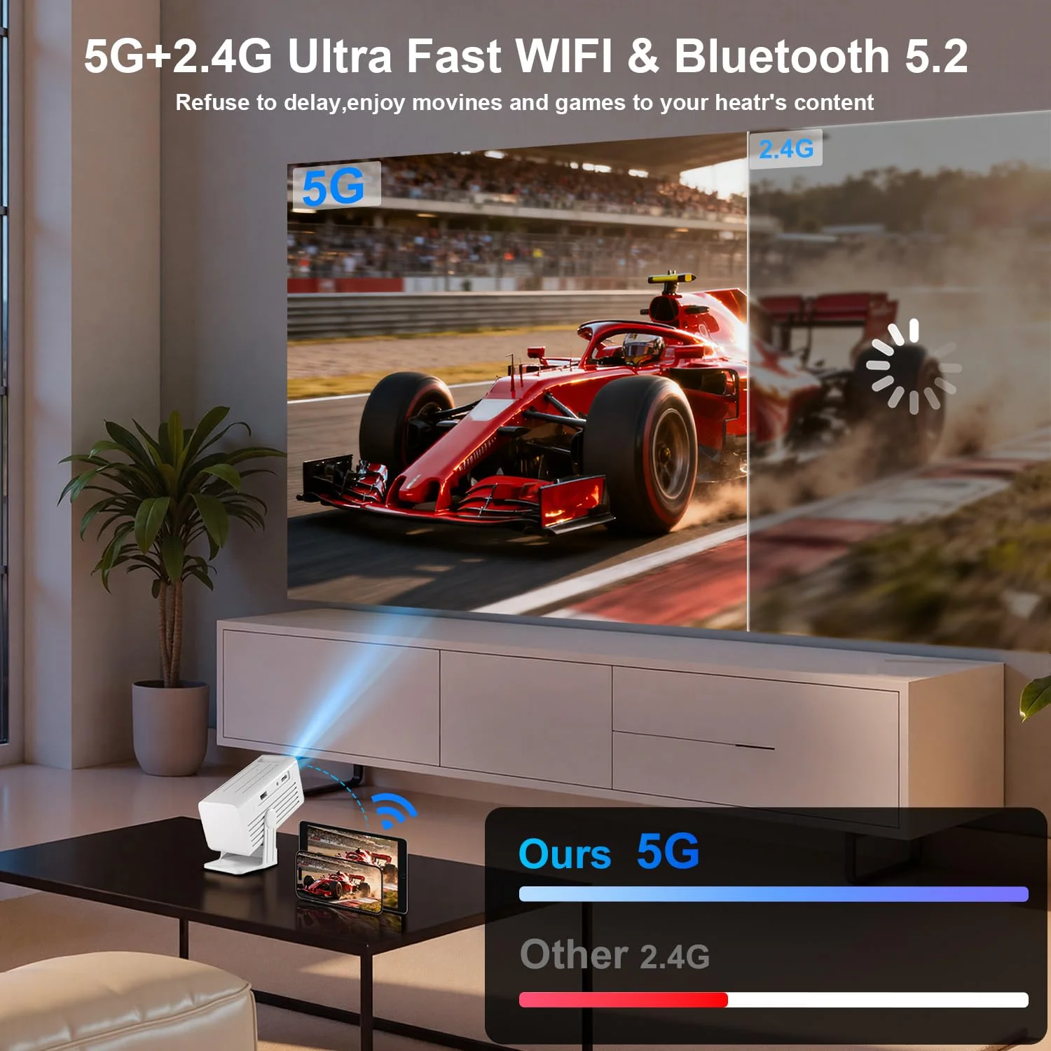 [Built-in Apps & 4K Support ] Mini Projector with Wifi and Bluetooth,Portable Projector Native 1080P Support Auto Keystone Movie Projector Compatible with HDMI/USB/iOS/Android,135° for Home,Outdoor White - Image 3