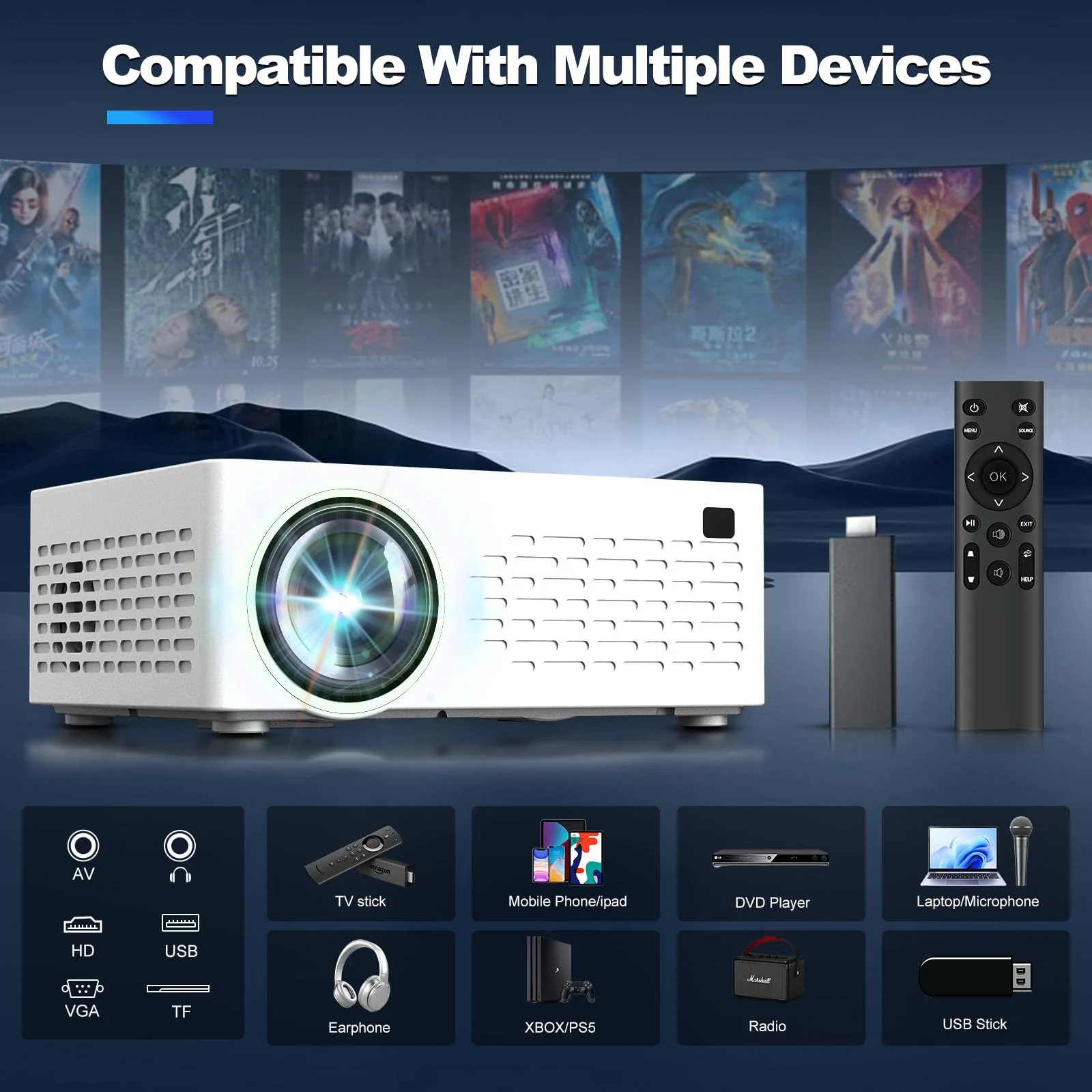 [Built-in Apps] 5G WiFi Bluetooth Smart Projector,Comes with a mini stand ,Mini Projector with Stereo Speaker,4K support HD Portable Projector, Compatible with TV Stick Smartphone/ pc/USB (With Apps) With Apps - Image 5