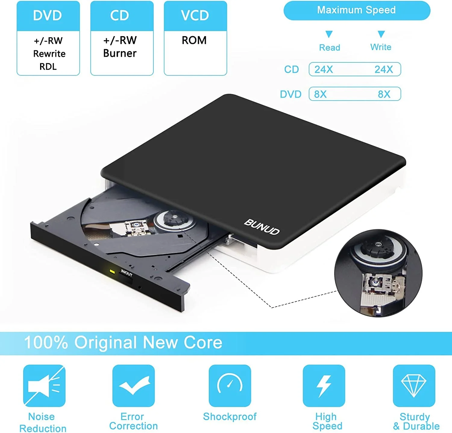 BUNUD External DVD Burner USB-C: Portable DVD External Drive for Apple Superdrive with 2 USB and TF/SD Slots - Plug & Play CD Drive External for Mac Laptop Windows 11 Black - Image 3