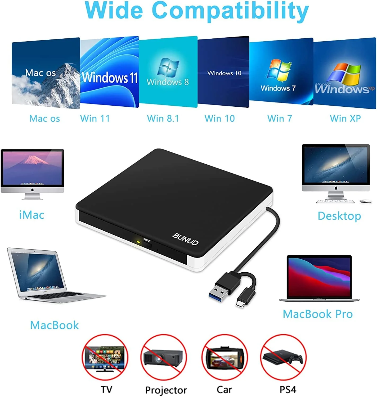 BUNUD External DVD Burner USB-C: Portable DVD External Drive for Apple Superdrive with 2 USB and TF/SD Slots - Plug & Play CD Drive External for Mac Laptop Windows 11 Black - Image 6