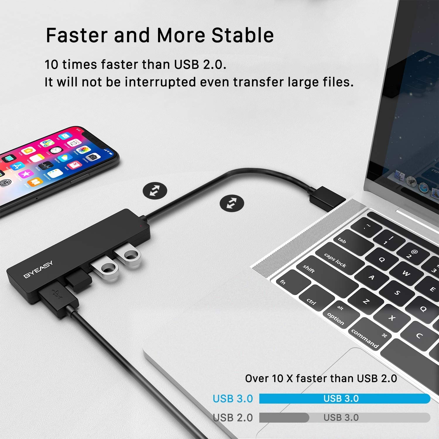 BYEASY USB Hub, 4 Port USB 3.0 Hub, Ultra Slim Portable Data Hub Applicable for iMac Pro, MacBook Air, Mac Mini/Pro, Surface Pro, Notebook PC, Laptop, USB Flash Drives, and Mobile HDD (Leather Black) - Image 3