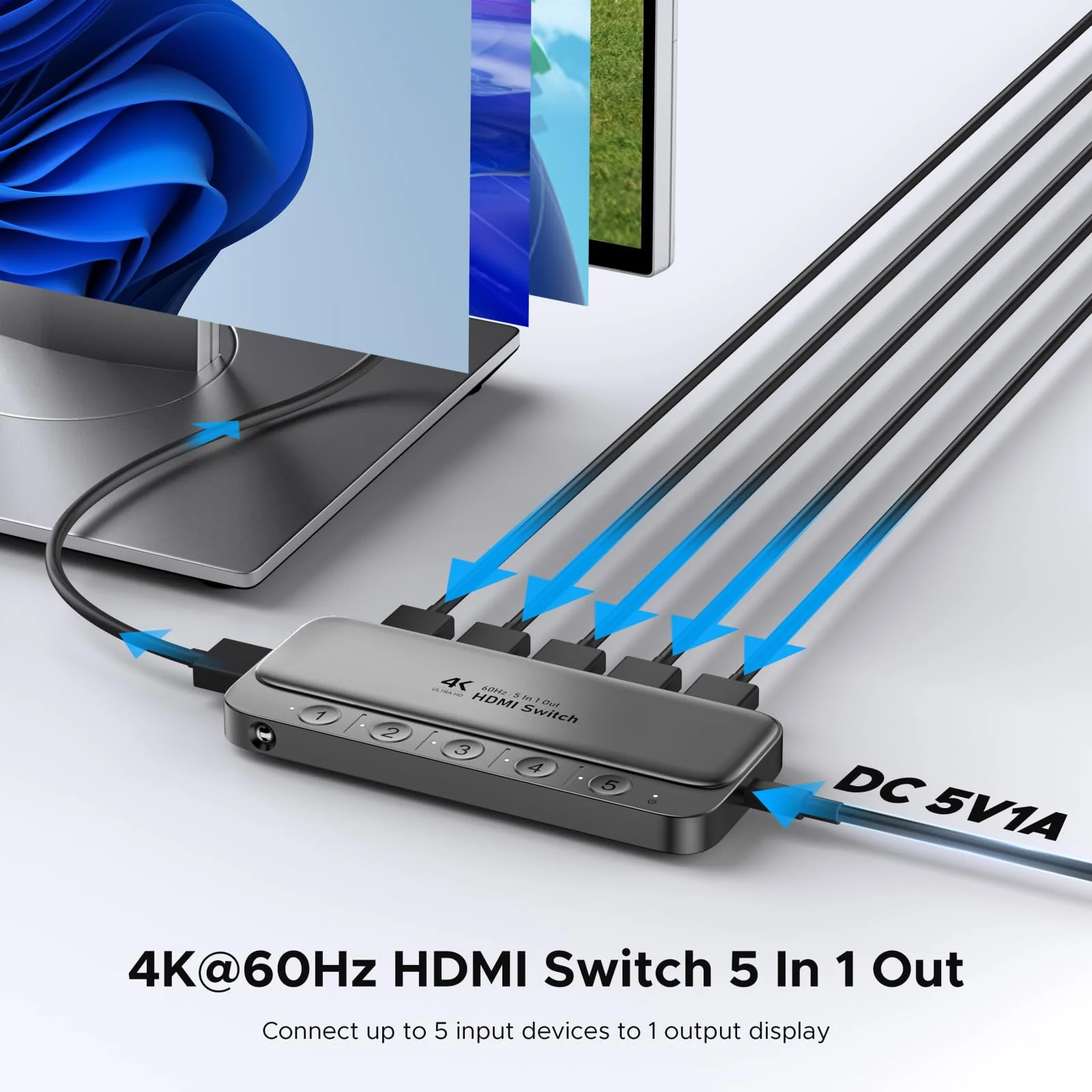 ByteWave HDMI Switch 5 in 1 Out with Remote - 4K@60Hz, HDCP2.3, HDR, 3D, Dolby Support, Multi HDMI Port Selector Box, 5x1 Game Switcher Hub Compatible with PS5 Nintendo Switch1/2 Xbox Roku TV Stick - Image 2