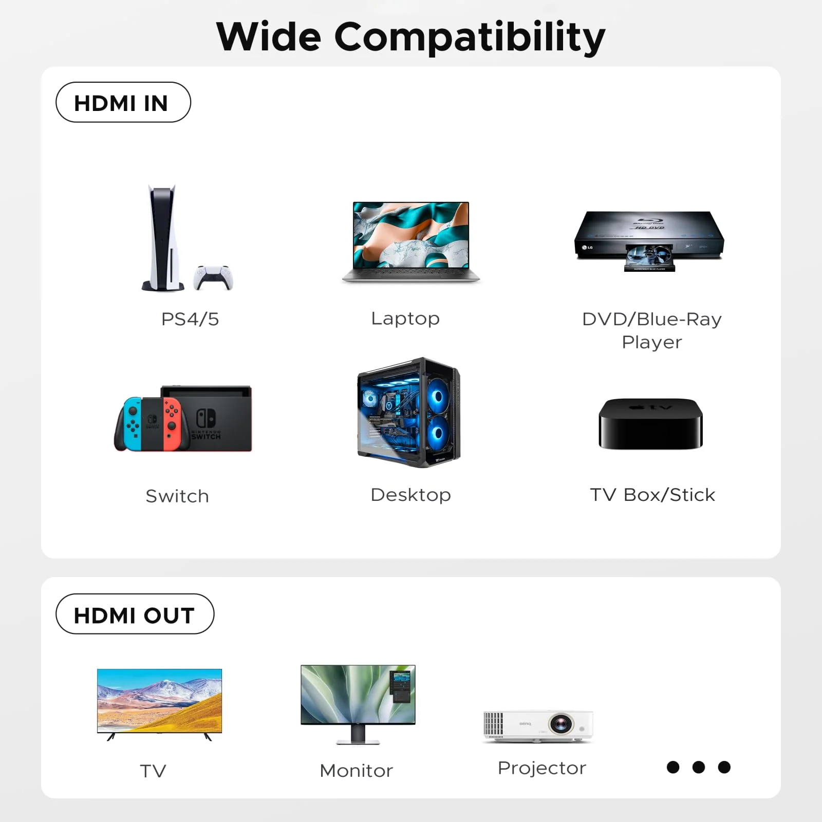 ByteWave HDMI Switch 5 in 1 Out with Remote - 4K@60Hz, HDCP2.3, HDR, 3D, Dolby Support, Multi HDMI Port Selector Box, 5x1 Game Switcher Hub Compatible with PS5 Nintendo Switch1/2 Xbox Roku TV Stick - Image 7