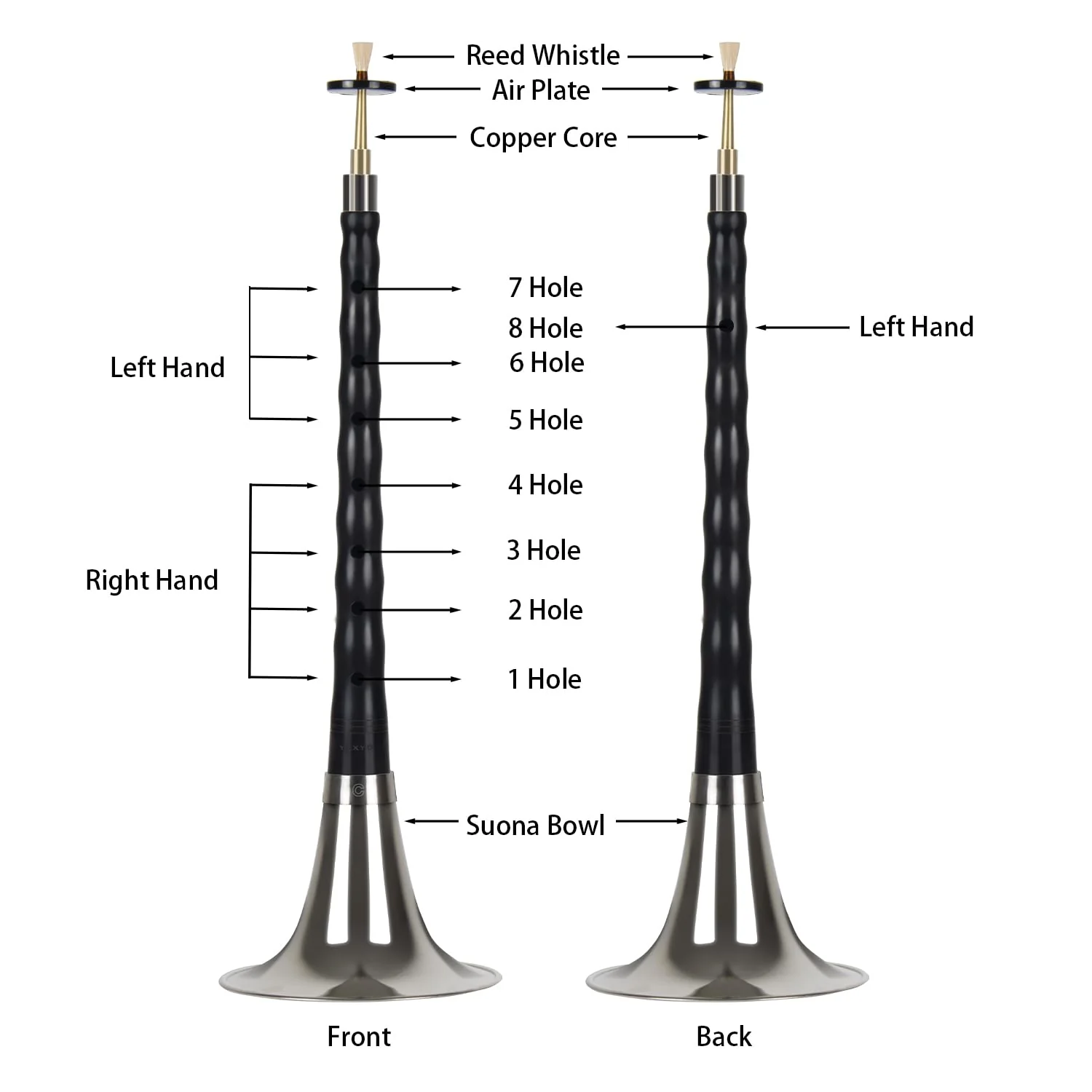 C key - Ebony Suona Professional Suona Chinese Traditional Musical Instrument Suitable for Beginners and Professional Performers with Full Set of Accessories C Key - Image 2