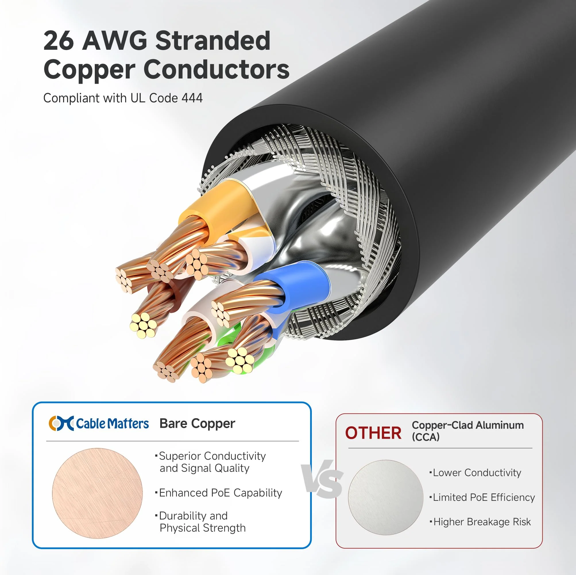 Cable Matters 10Gbps Snagless Long Shielded Cat6A Ethernet Cable 50 ft (SSTP, SFTP Shielded Ethernet Cable, Shielded Cat6 Cable, Cat 6 Shielded Network Cable) in Black - Image 5