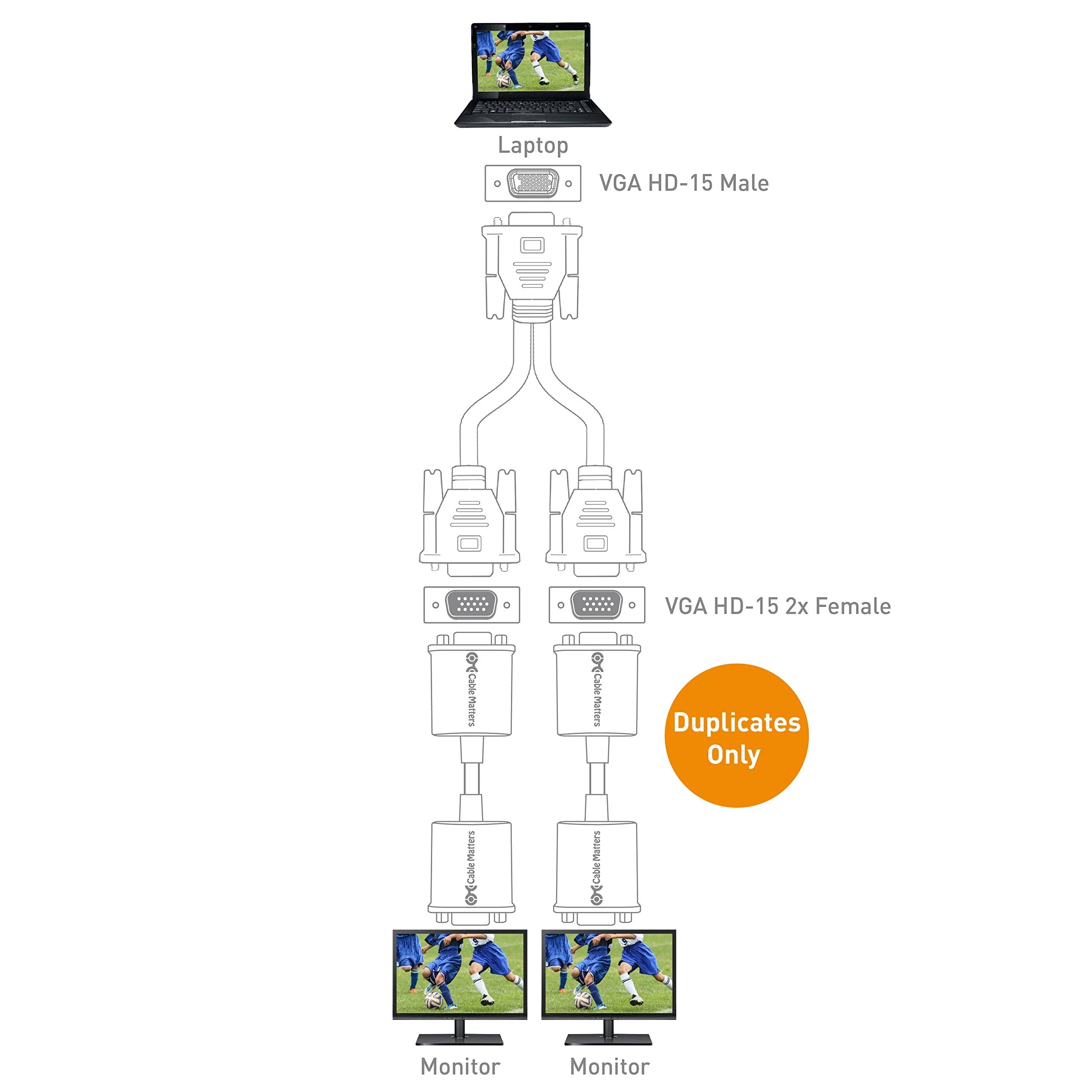 Cable Matters 12 Inch VGA Splitter Cable (VGA Y Cable) for Screen Duplication - Does NOT Show Separate Displays (No Screen Extension) 1 - Image 5