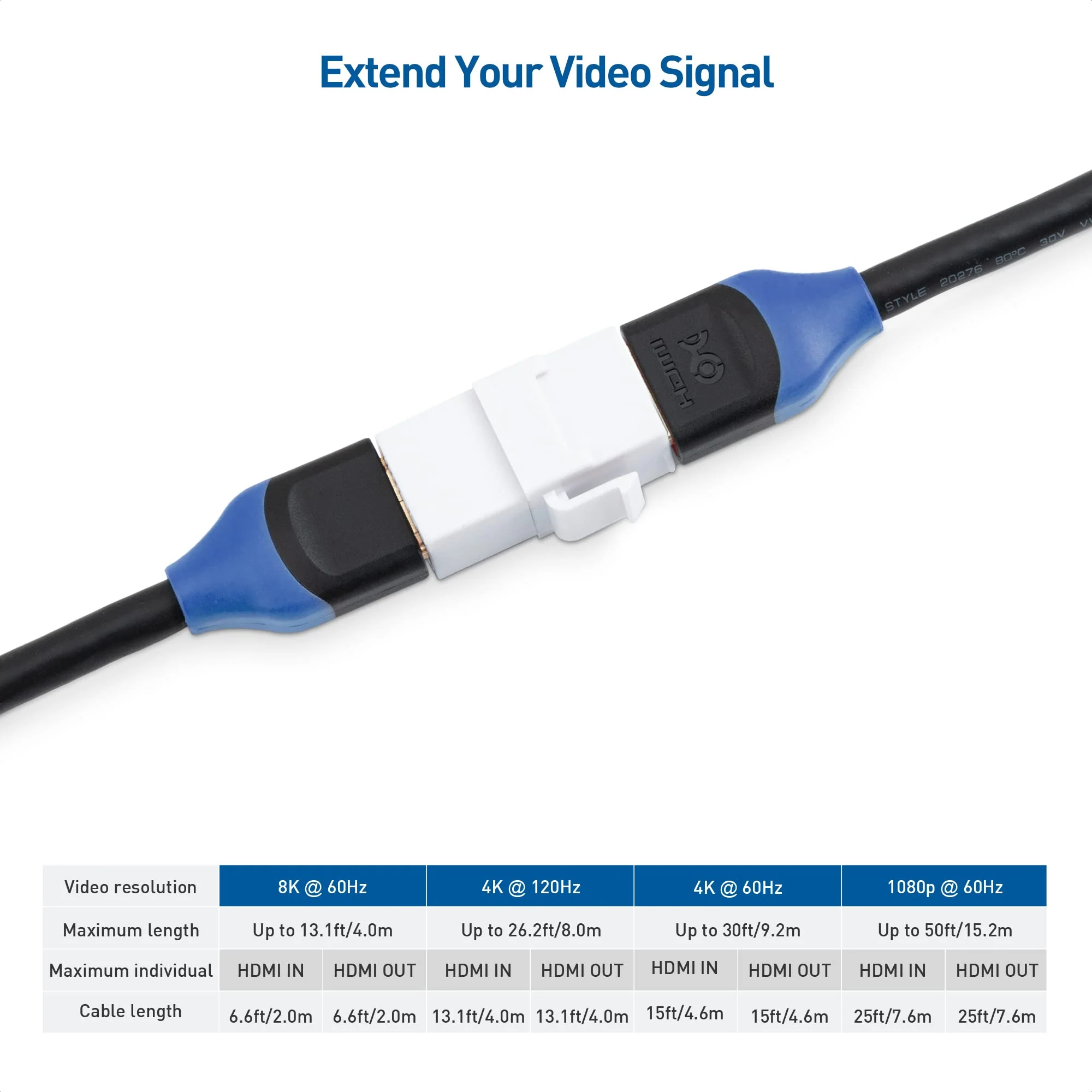 Cable Matters 2-Pack 8K HDMI Keystone Jack with 8K 60Hz and 4K 120Hz (8K Keystone HDMI, HDMI Jack, HDMI Coupler Keystone) - Image 2