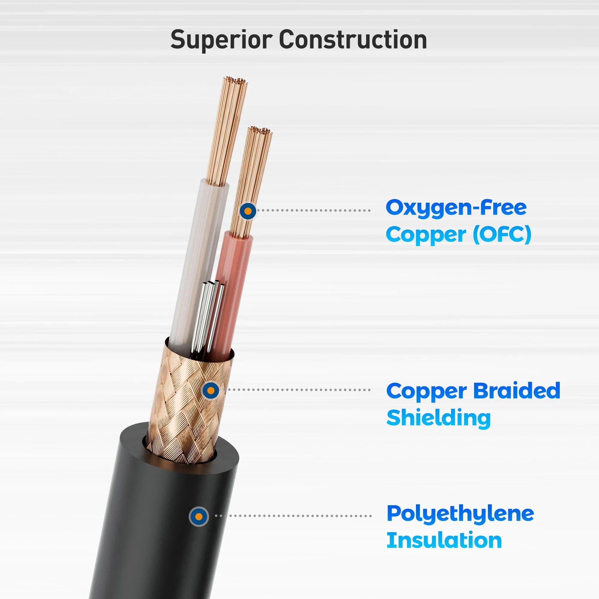 Cable Matters 2-Pack Right Angle XLR Cable, XLR Microphone Cable - 10ft, Oxygen-Free Copper (OFC) Microphone Right Angle Cord, Mic Cord, Black - Image 6