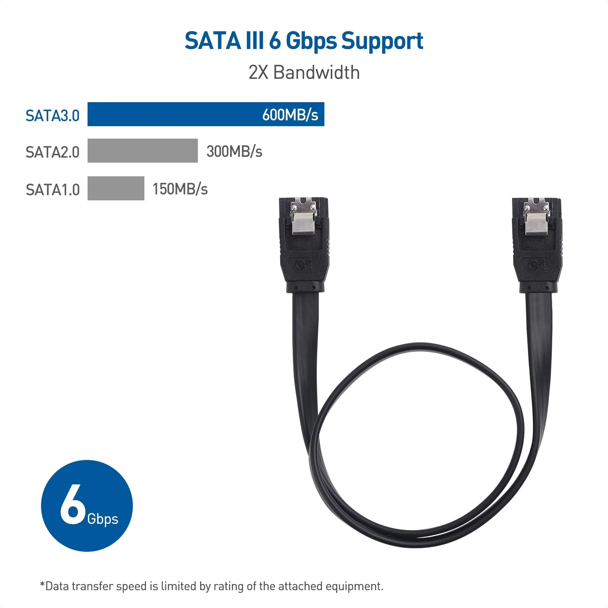 Cable Matters 3-Pack SATA III 6.0 Gbps SATA Cable 18 Inches (SATA Cable for SSD, SATA SSD Cable, SATA 3 Cables) Black - Image 2