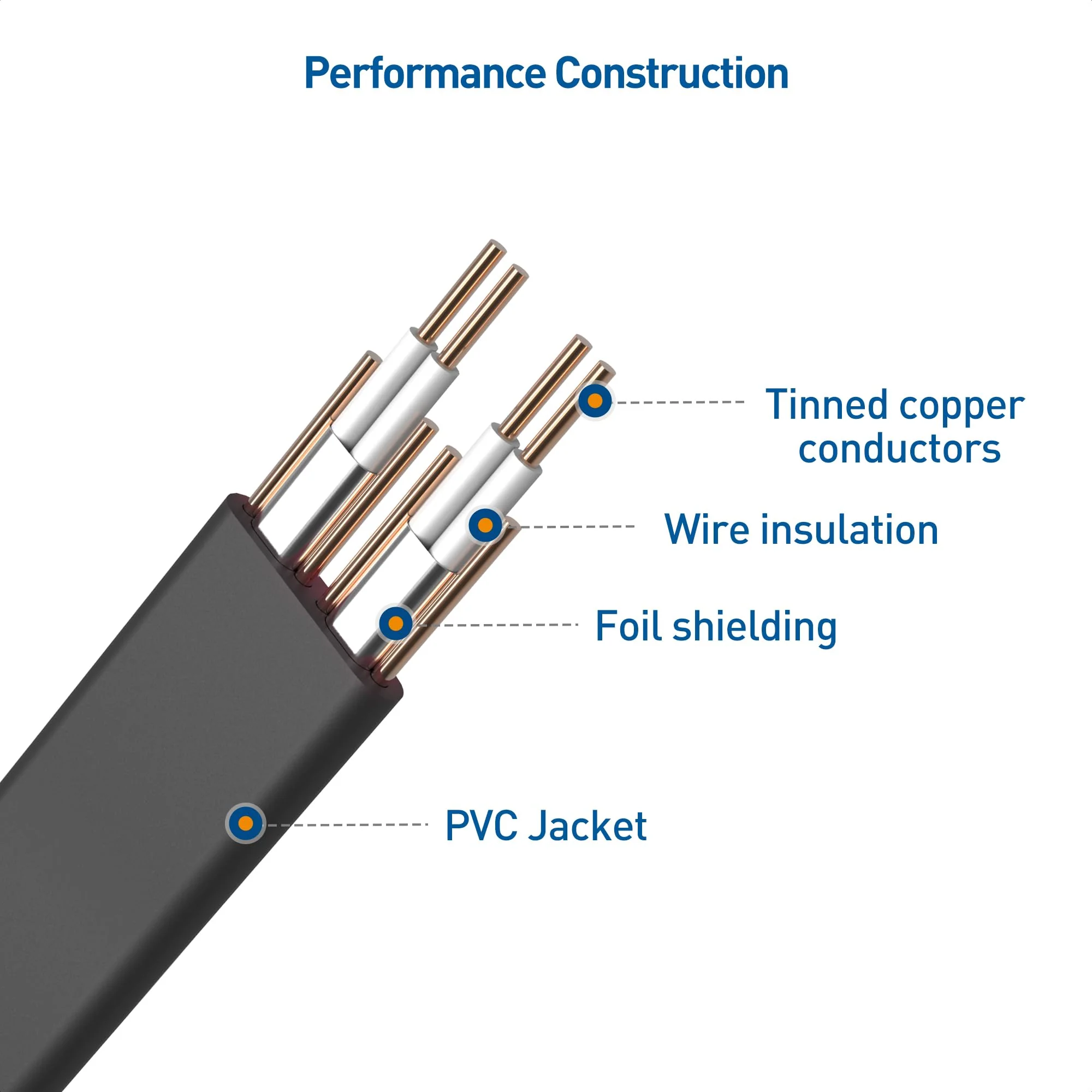 Cable Matters 3-Pack SATA III 6.0 Gbps SATA Cable 18 Inches (SATA Cable for SSD, SATA SSD Cable, SATA 3 Cables) Black - Image 6