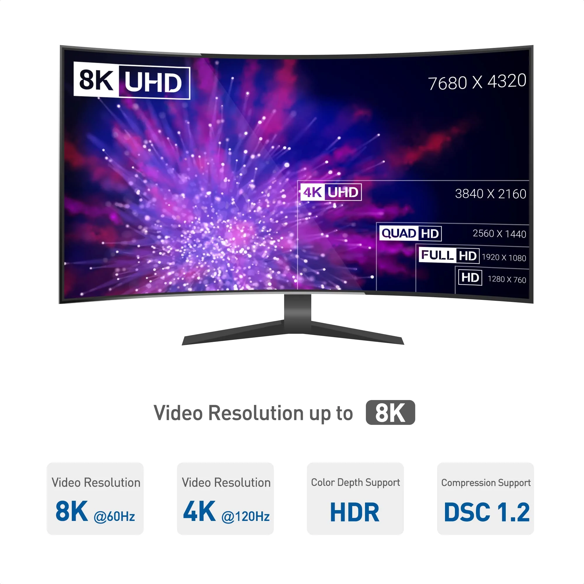 Cable Matters 8K DisplayPort 1.4 to HDMI 2.1 Adapter with 4K 120Hz / 8K 60Hz, 48 Gbps Unidirectional DisplayPort to HDMI 2.1 Cable Adapter in Black, Support for RTX 3080/3090, RX 6800/6900 and More - Image 3