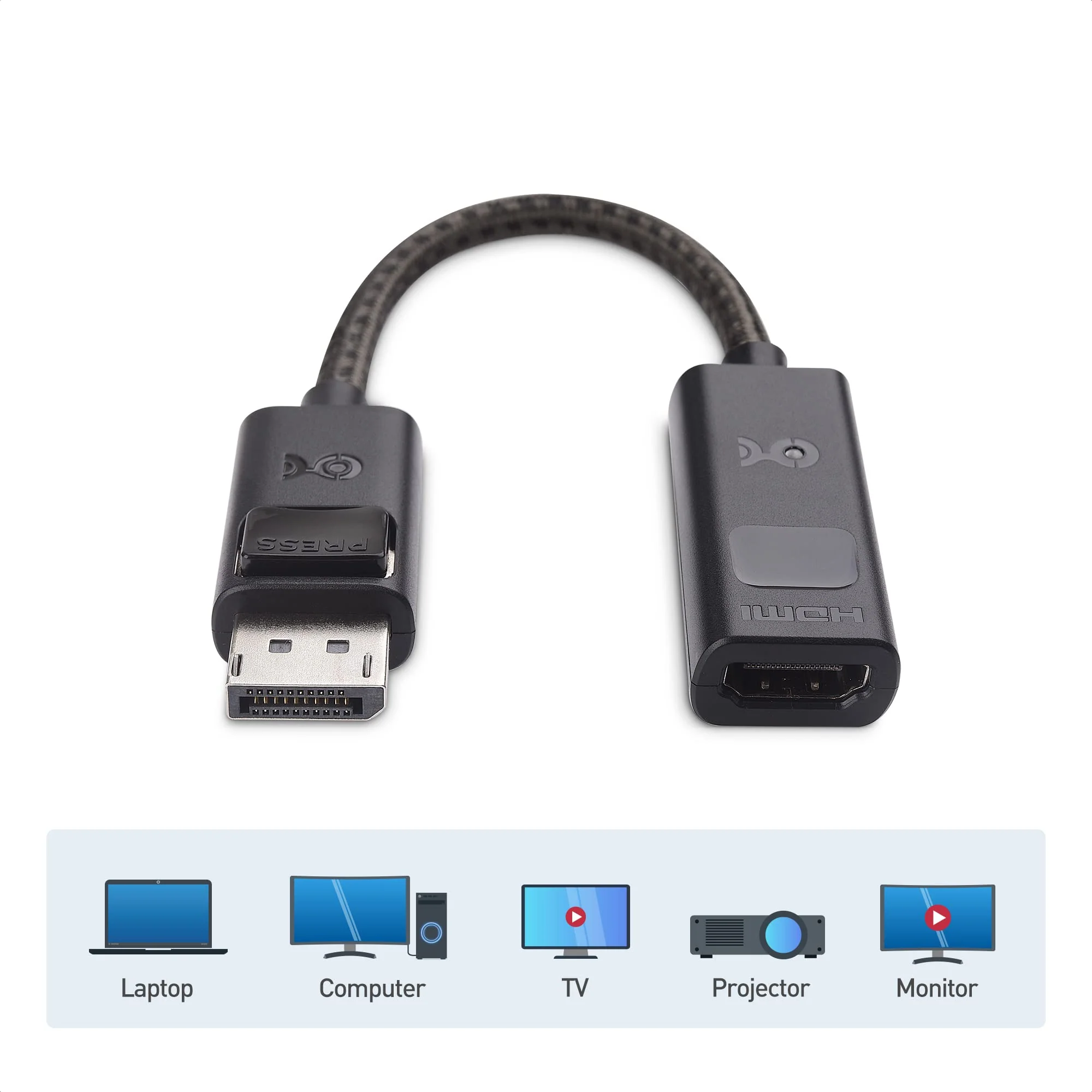 Cable Matters 8K DisplayPort 1.4 to HDMI 2.1 Adapter with 4K 120Hz / 8K 60Hz, 48 Gbps Unidirectional DisplayPort to HDMI 2.1 Cable Adapter in Black, Support for RTX 3080/3090, RX 6800/6900 and More - Image 6