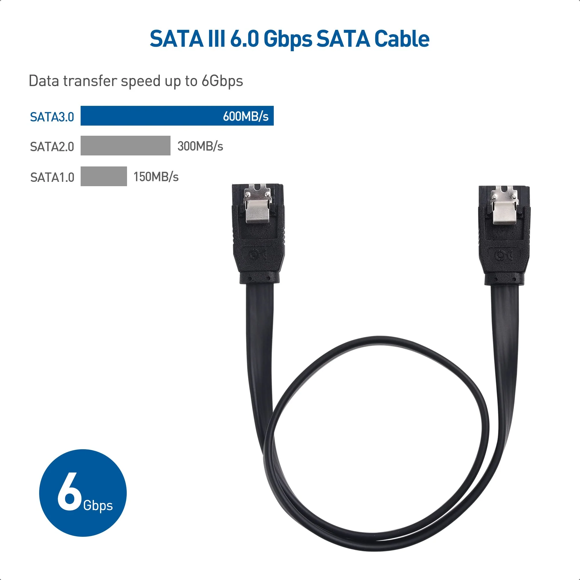 Cable Matters SATA III Data Cable and SATA Power Cable Kit with Straight and 90 Degree SATA III Cables, Power Splitter Adapter, and Molex Adapter in Black - Image 3