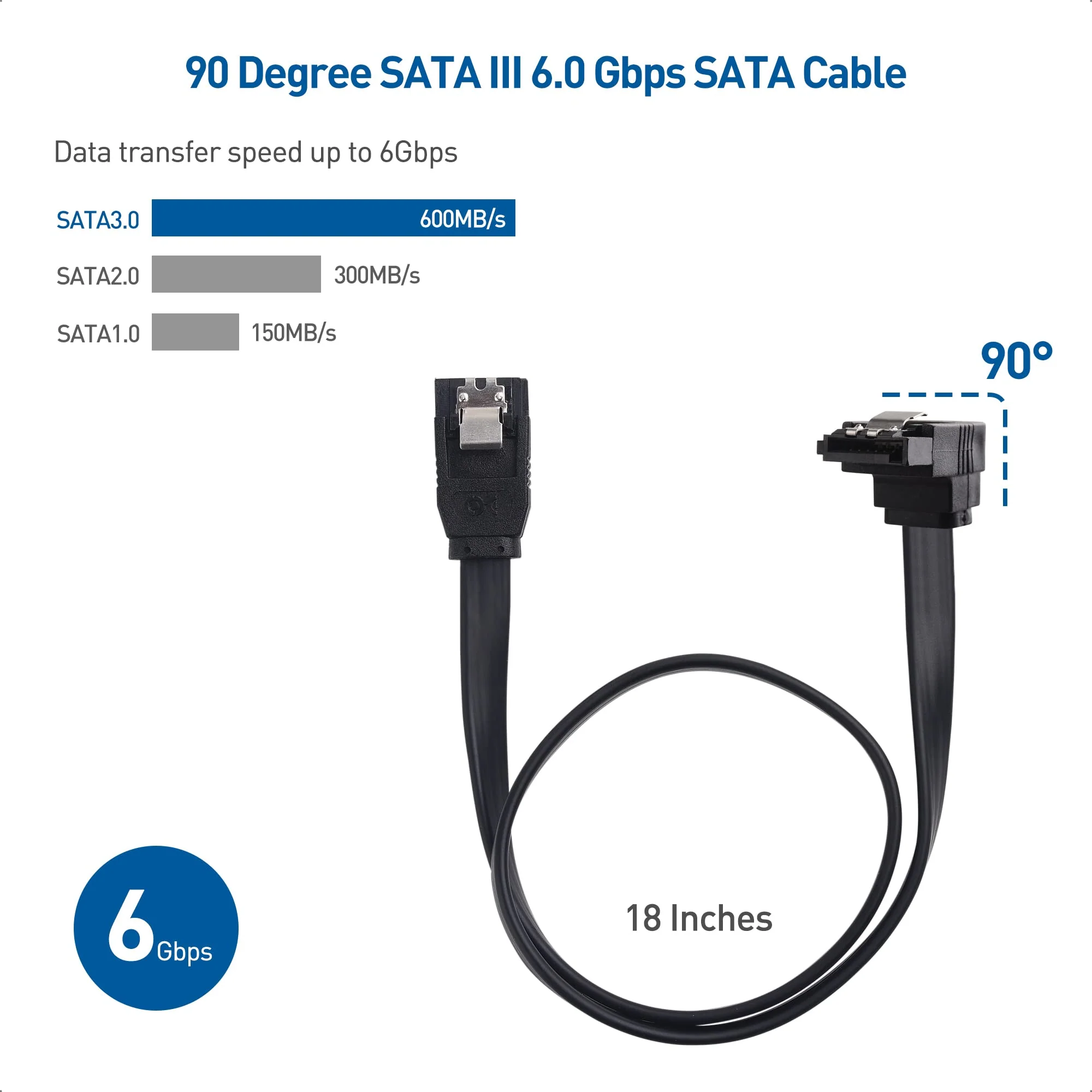 Cable Matters SATA III Data Cable and SATA Power Cable Kit with Straight and 90 Degree SATA III Cables, Power Splitter Adapter, and Molex Adapter in Black - Image 4
