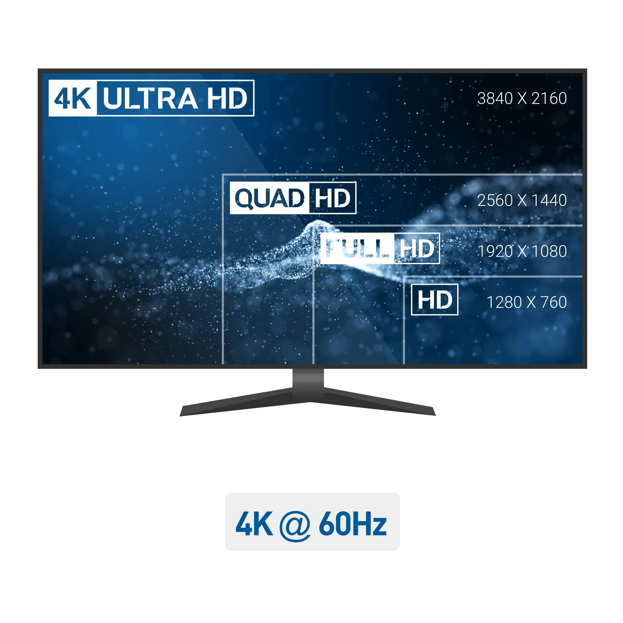 Cable Matters Uni-Directional HDMI to DisplayPort Adapter for Desktop and Laptop Computers (HDMI 2.0 to DisplayPort 1.2) with 4K 60Hz Video Resolution - Not Compatible with PS5 or Xbox Series X/S - Image 3