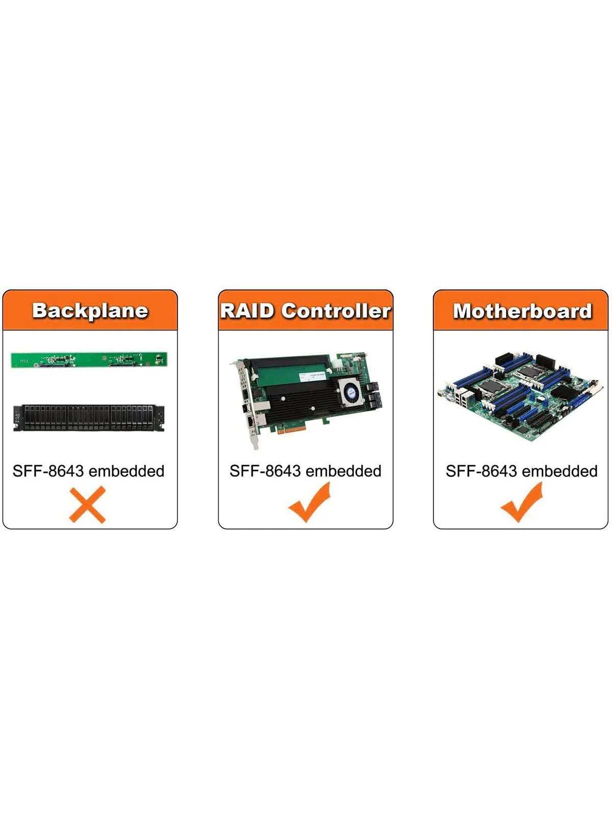 CableCreation Internal HD Mini SAS (SFF-8643 Host) - 4X SATA (Target) Cable,SFF-8643 to 4X SATA Cable, SFF-8643 for Controller, 4 Sata Connect to Hard Drive, 1M / 3.3FT 3.3FT/1.0M Black 1 - Image 4