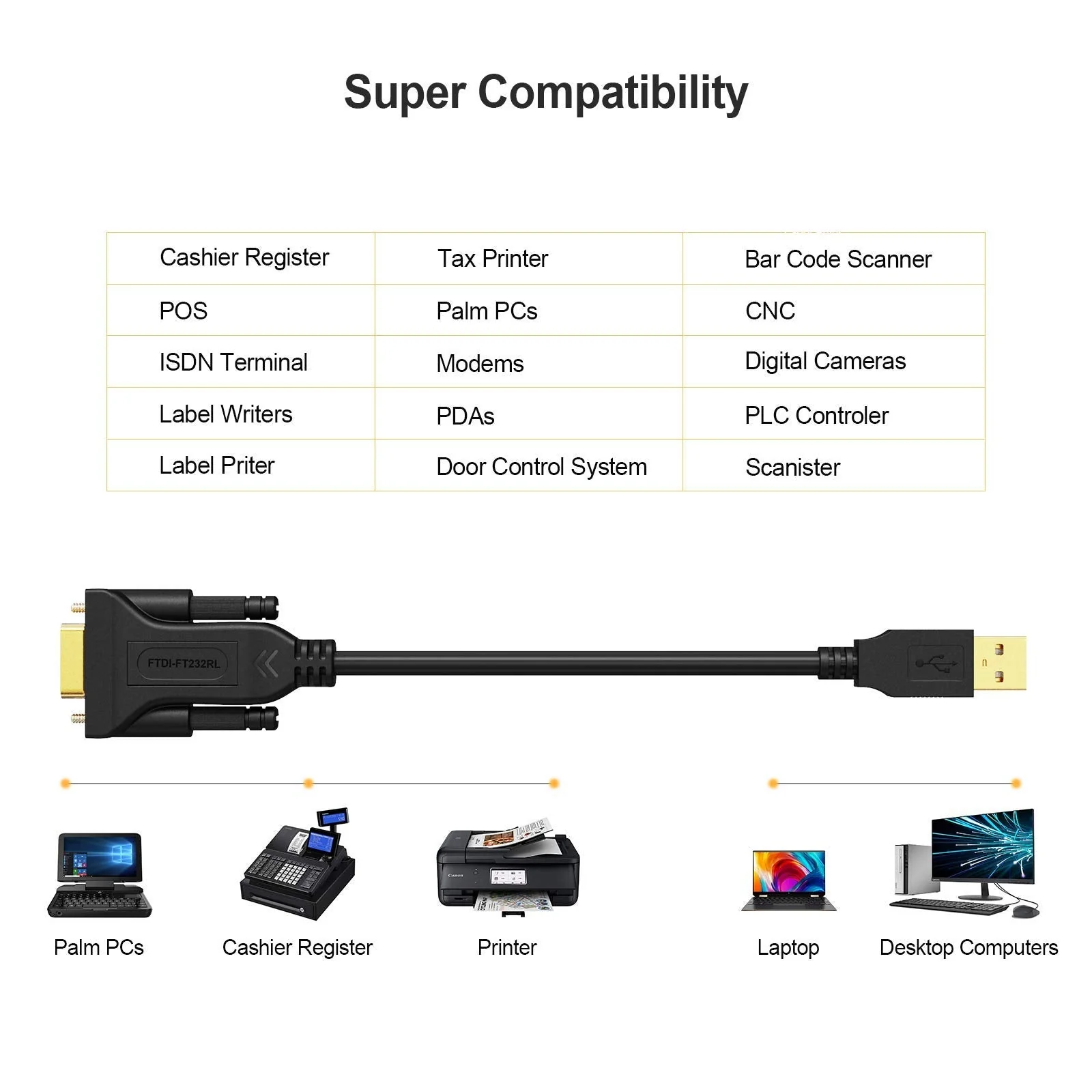 CableCreation USB to RS232 Serial Adapter (FTDI Chip), 6.6 Feet USB to DB9 Female Converter Cable for Windows 11, 10, 8.1, 8, 7, Vista, XP, Linux and Mac OS X, macOS, 2 Meters/Black 6.6FT / 2M FTDI Chipset - Image 4