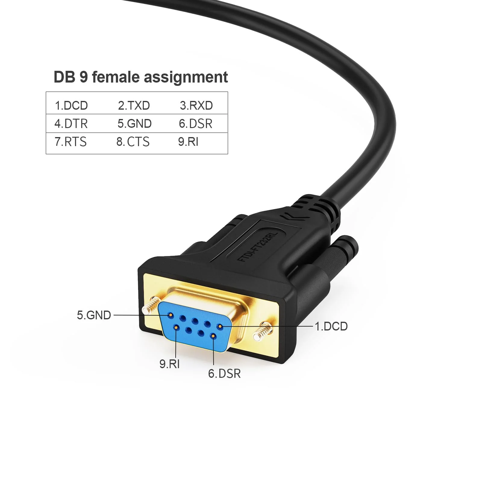 CableCreation USB to RS232 Serial Adapter (FTDI Chip), 6.6 Feet USB to DB9 Female Converter Cable for Windows 11, 10, 8.1, 8, 7, Vista, XP, Linux and Mac OS X, macOS, 2 Meters/Black 6.6FT / 2M FTDI Chipset - Image 7
