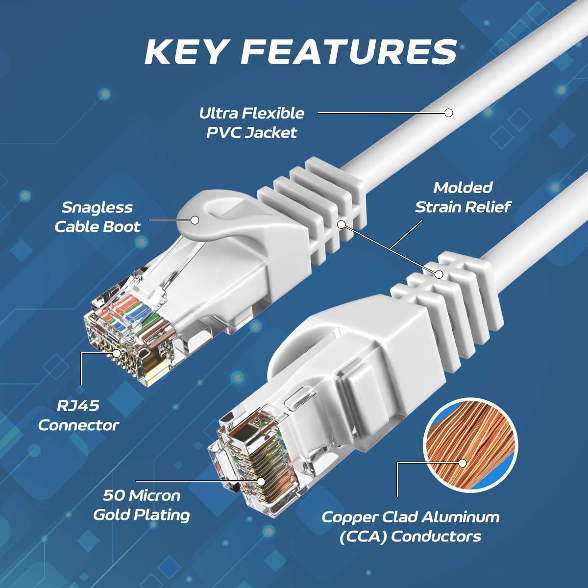 Cables Direct Online Cat5e 15FT Network Ethernet Patch Cable, 350Mhz Internet Wire, Compatible with PC, Laptop, Modem, Router, TVs, Printer Cord, Consoles for Home and Office, Black Single Cable - Image 3