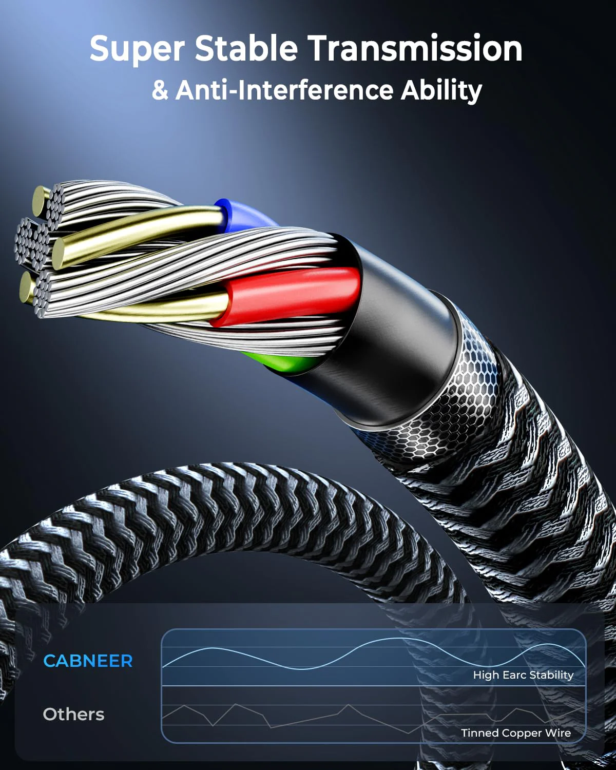CABNEER 8K HDMI 2.1 Cable 1 m, HDMI Cable High Speed 48Gbps 8K @ 60Hz 4K @ 120Hz 2.2/2.3 for Dolby eARC HDCP HDR, Compatible with HDTV, Laptop etc 1 piece 1m - Image 5