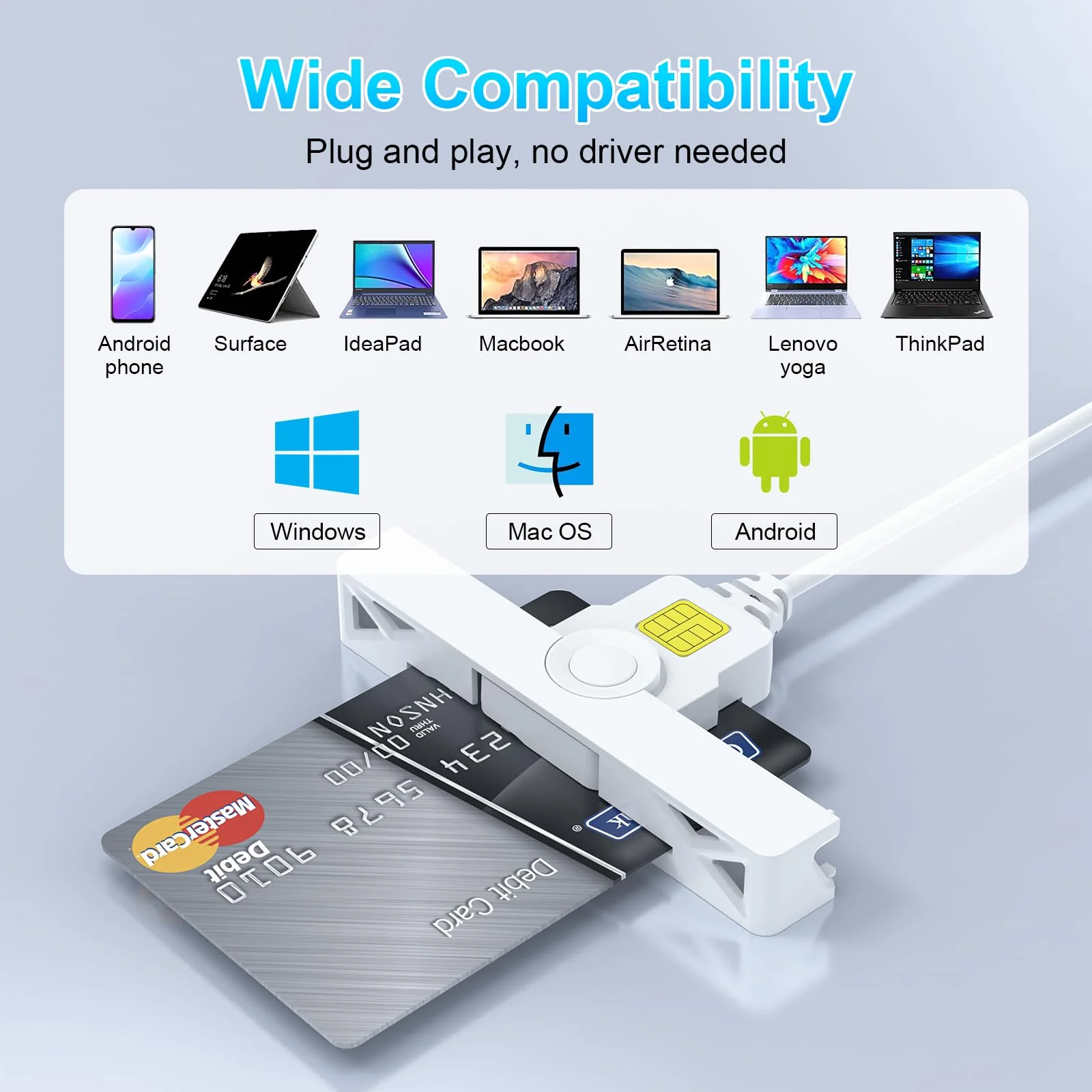 CAC Card Reader 2 in 1 USB/USB C Dual Connector, DOD Military USB Common Access CAC Reader Type C USB Smart Card Reader Compatible with Windows, Mac OS Mini Fold Plug and Play White - Image 4